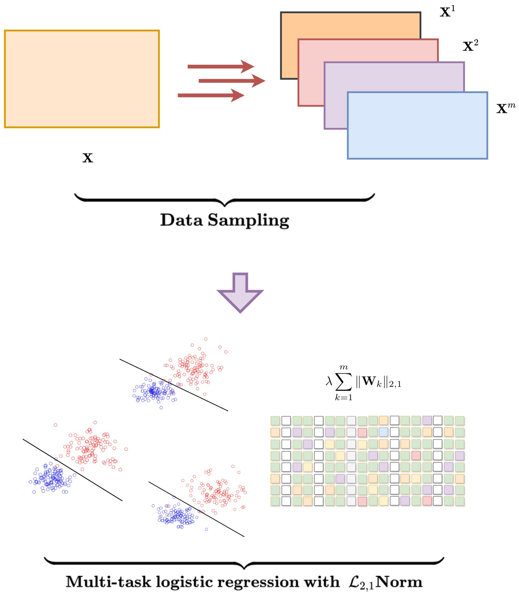 Bioengineering 12 01245 g001