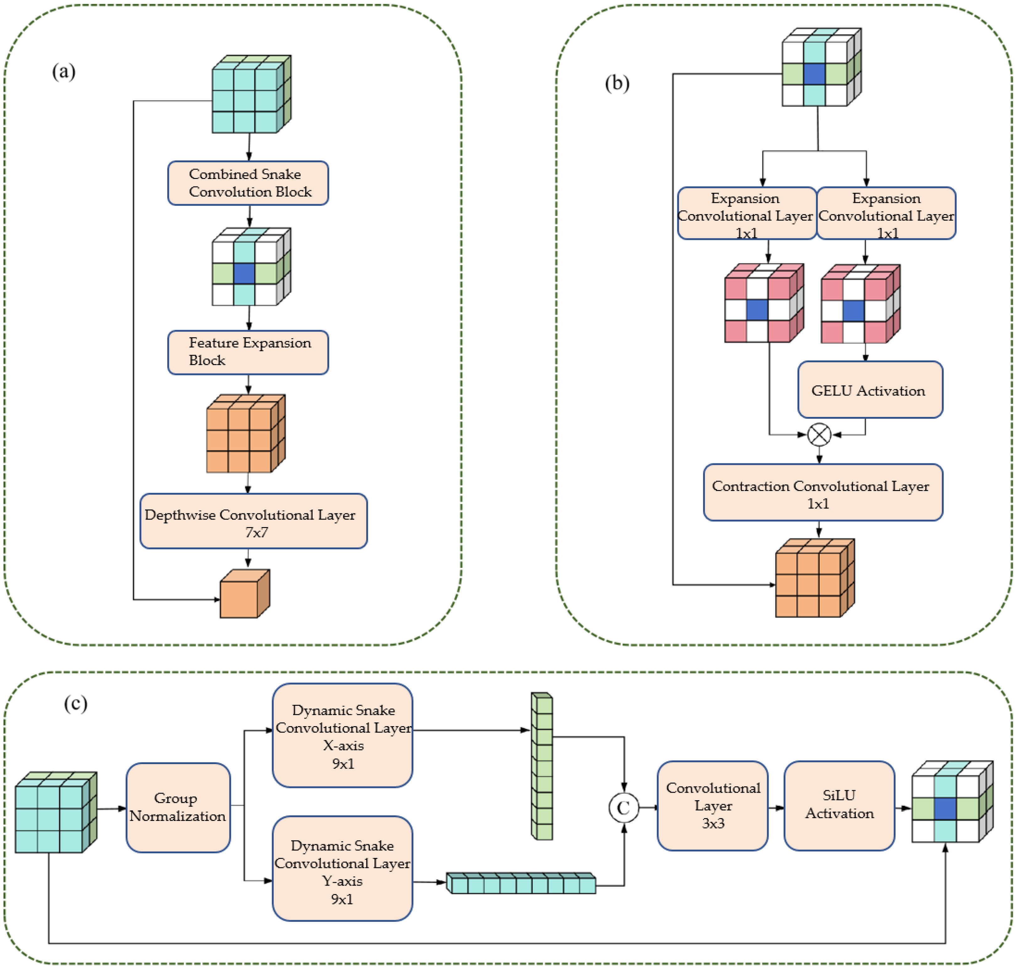 Bioengineering 12 01247 g005 Bioengineering 12 01247 g005