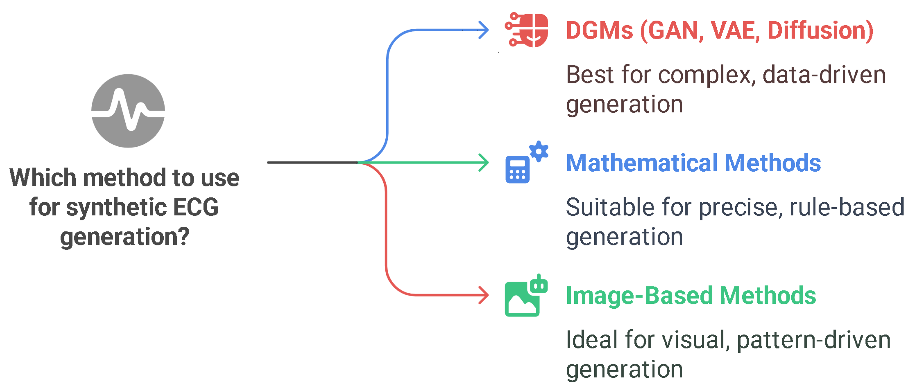 Bioengineering 12 01248 g008