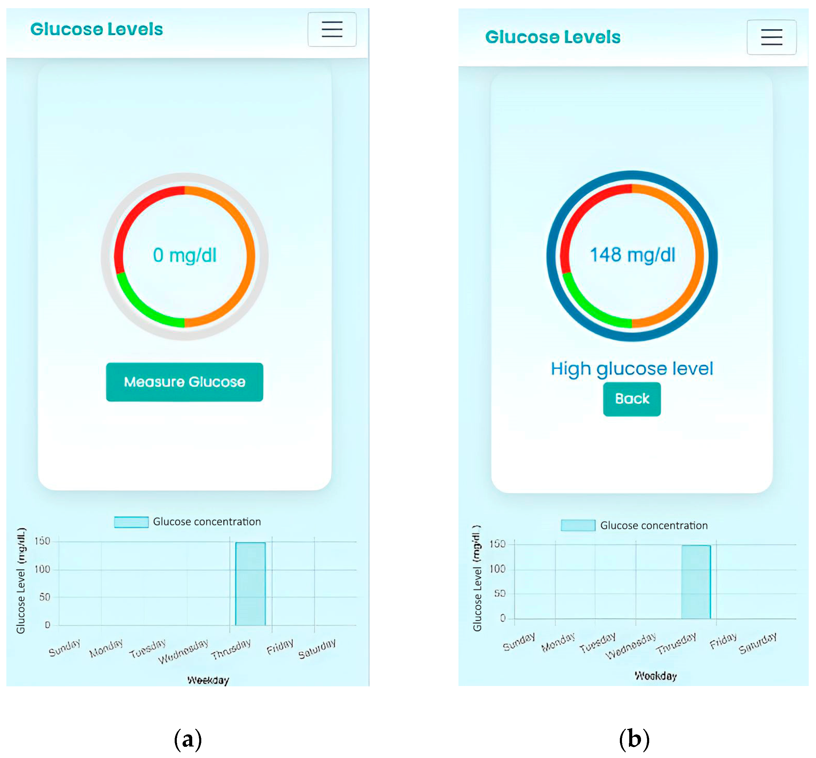 Bioengineering 12 01250 g001
