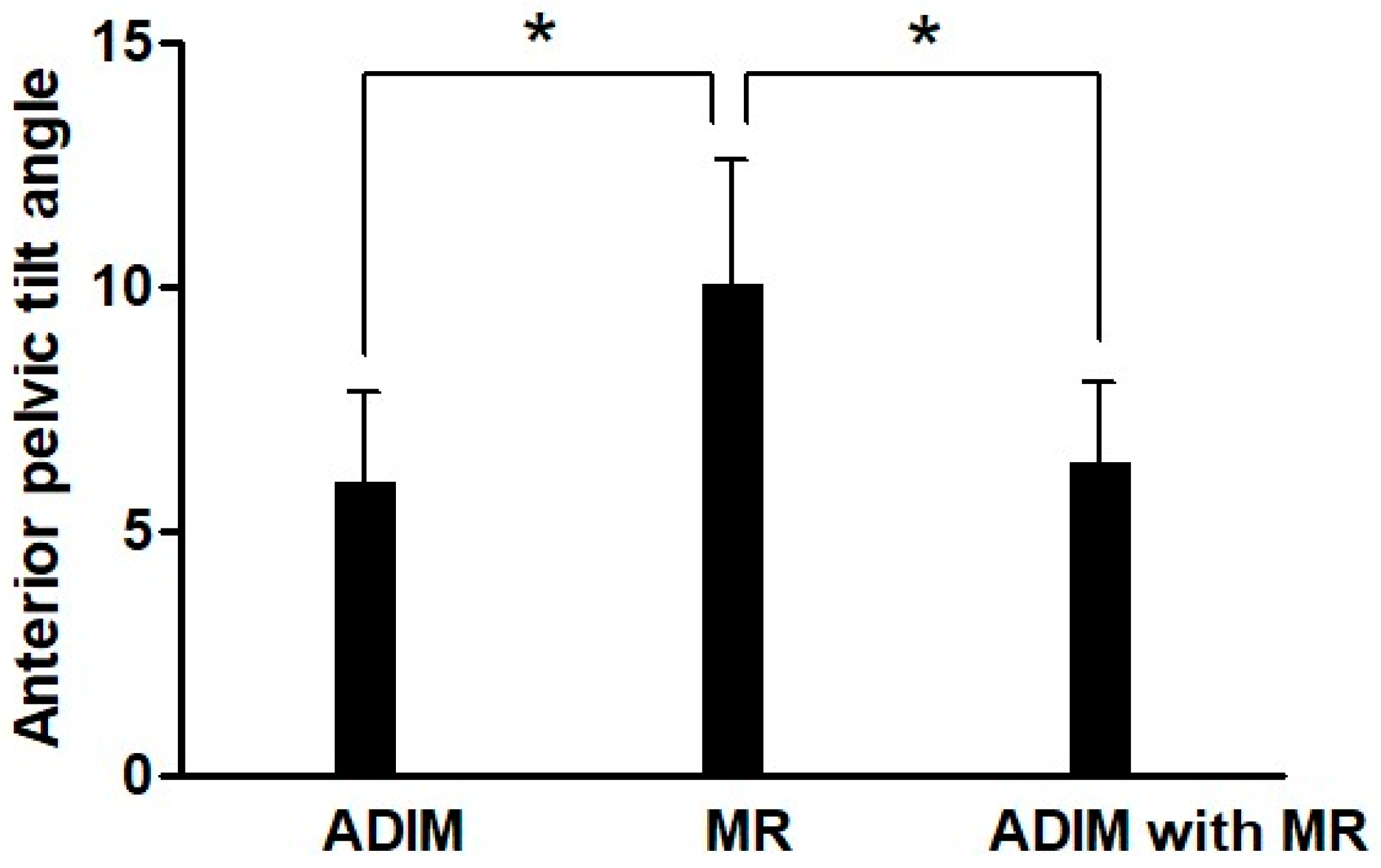 Bioengineering 12 01252 g002 Bioengineering 12 01252 g002