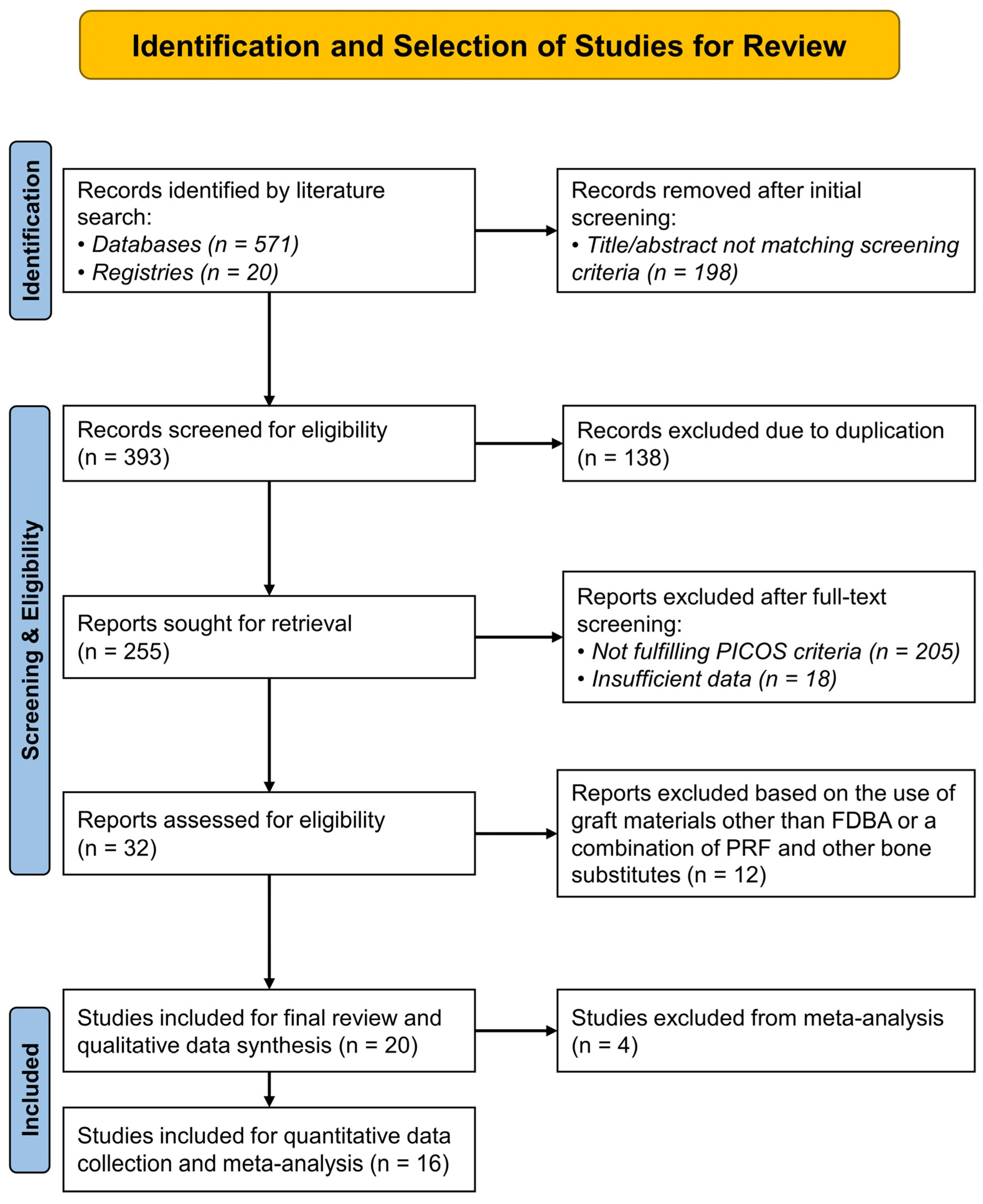 Bioengineering 12 01253 g001 Bioengineering 12 01253 g001