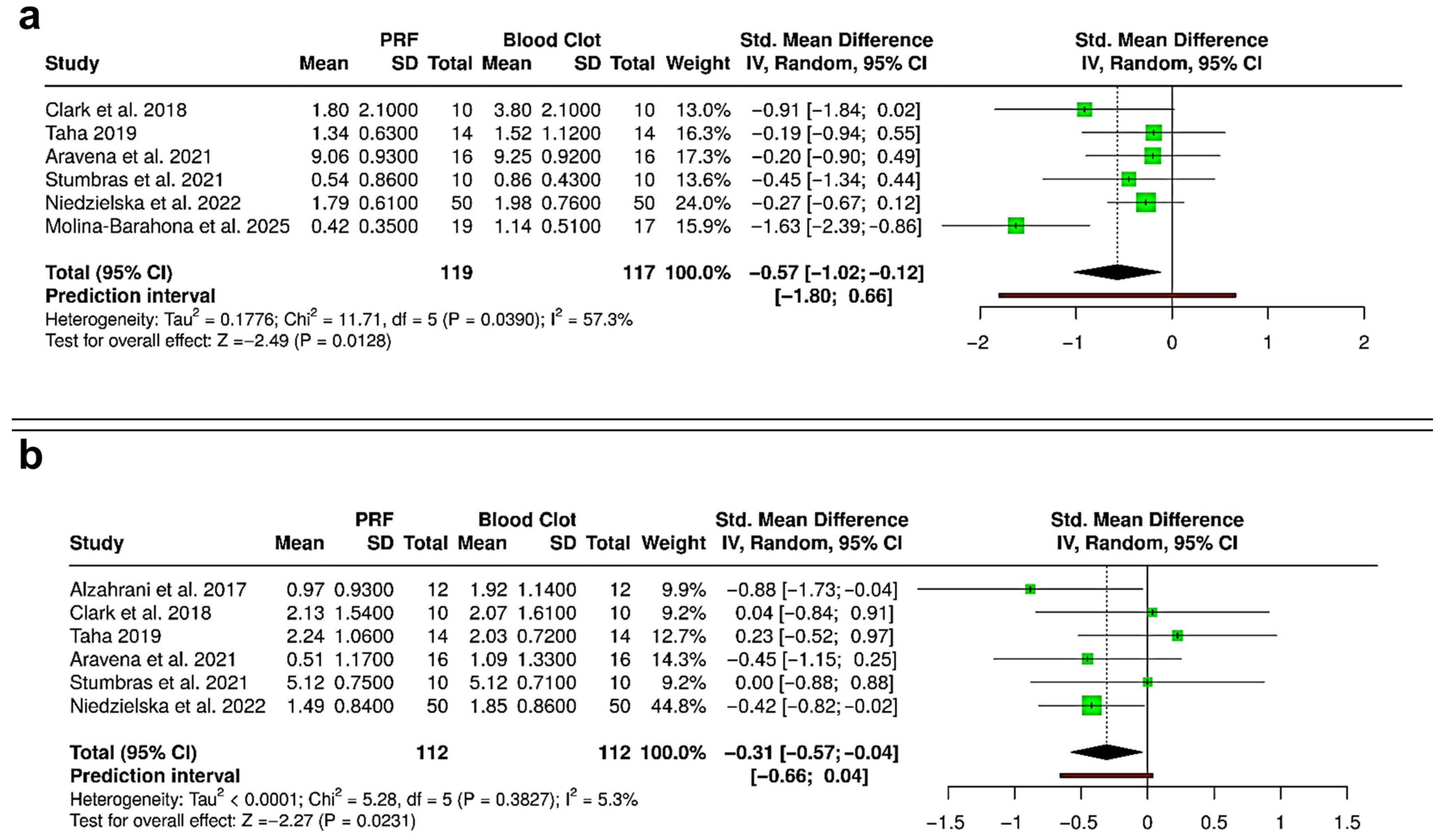 Bioengineering 12 01253 g008 Bioengineering 12 01253 g008