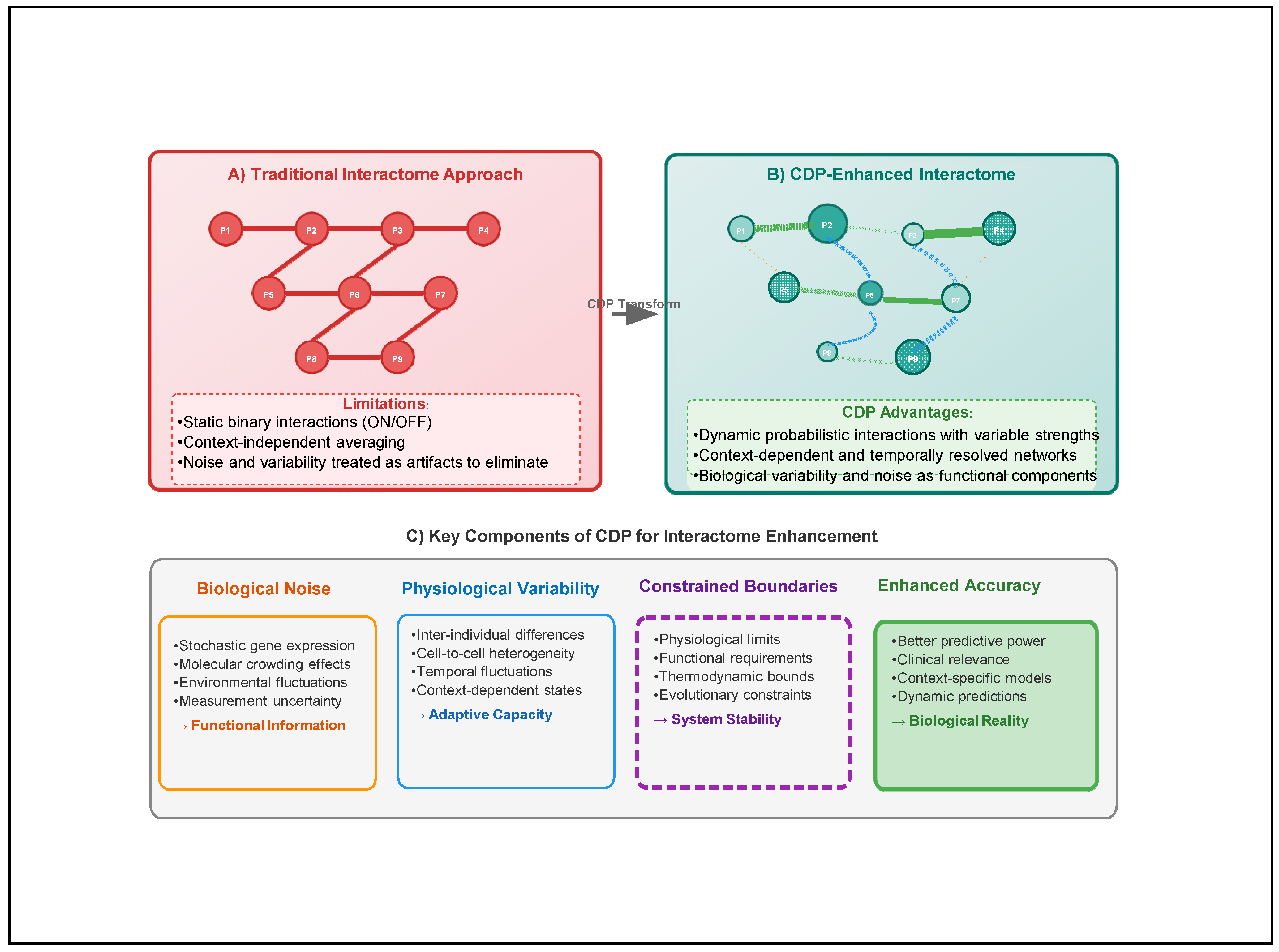 Bioengineering 12 01255 g002 Bioengineering 12 01255 g002