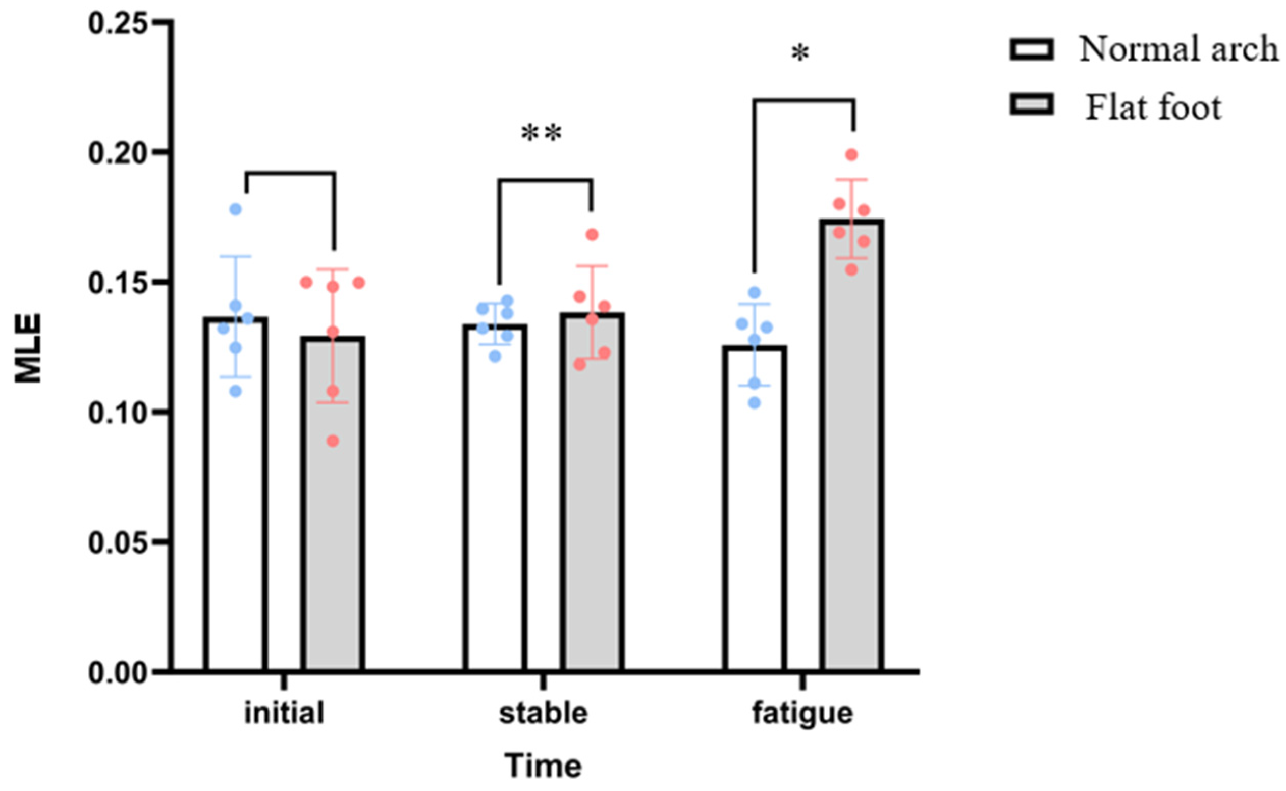 Bioengineering 12 01256 g002 Bioengineering 12 01256 g002