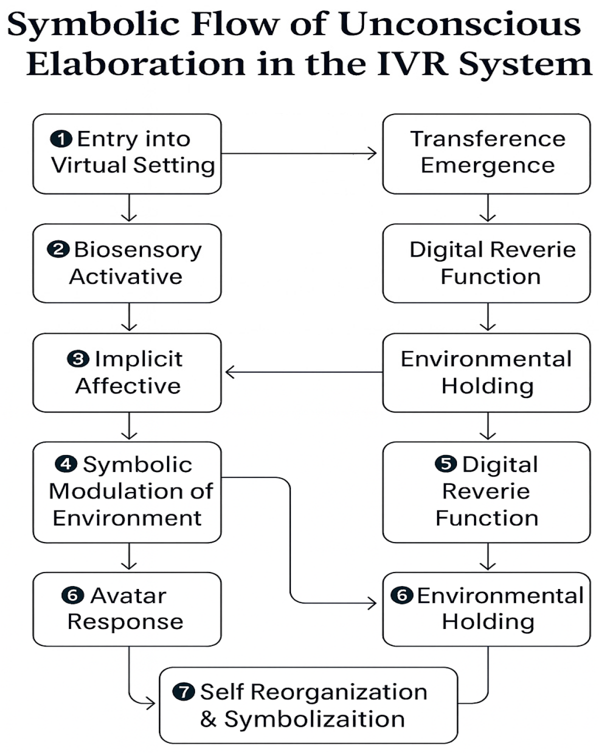 Bioengineering 12 01257 g004