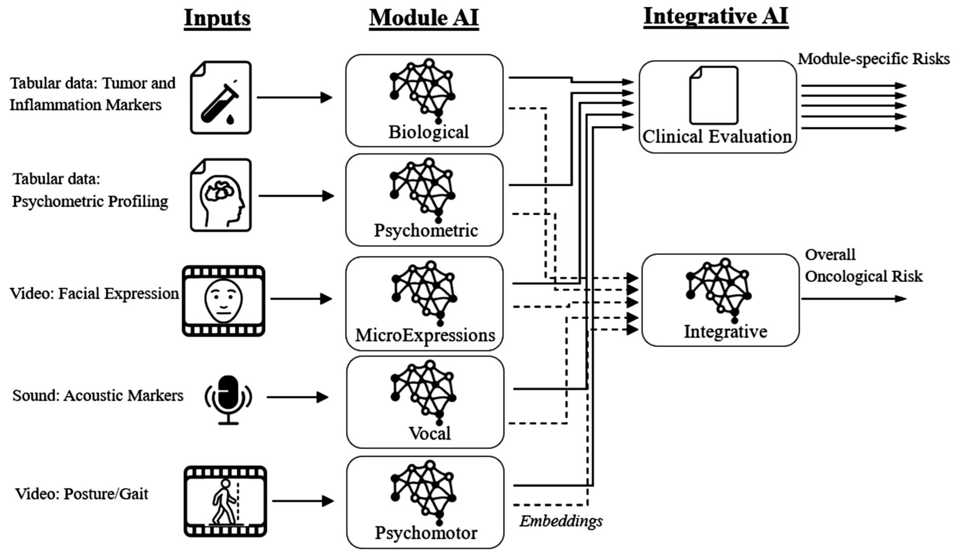 Bioengineering 12 01259 g001 Bioengineering 12 01259 g001