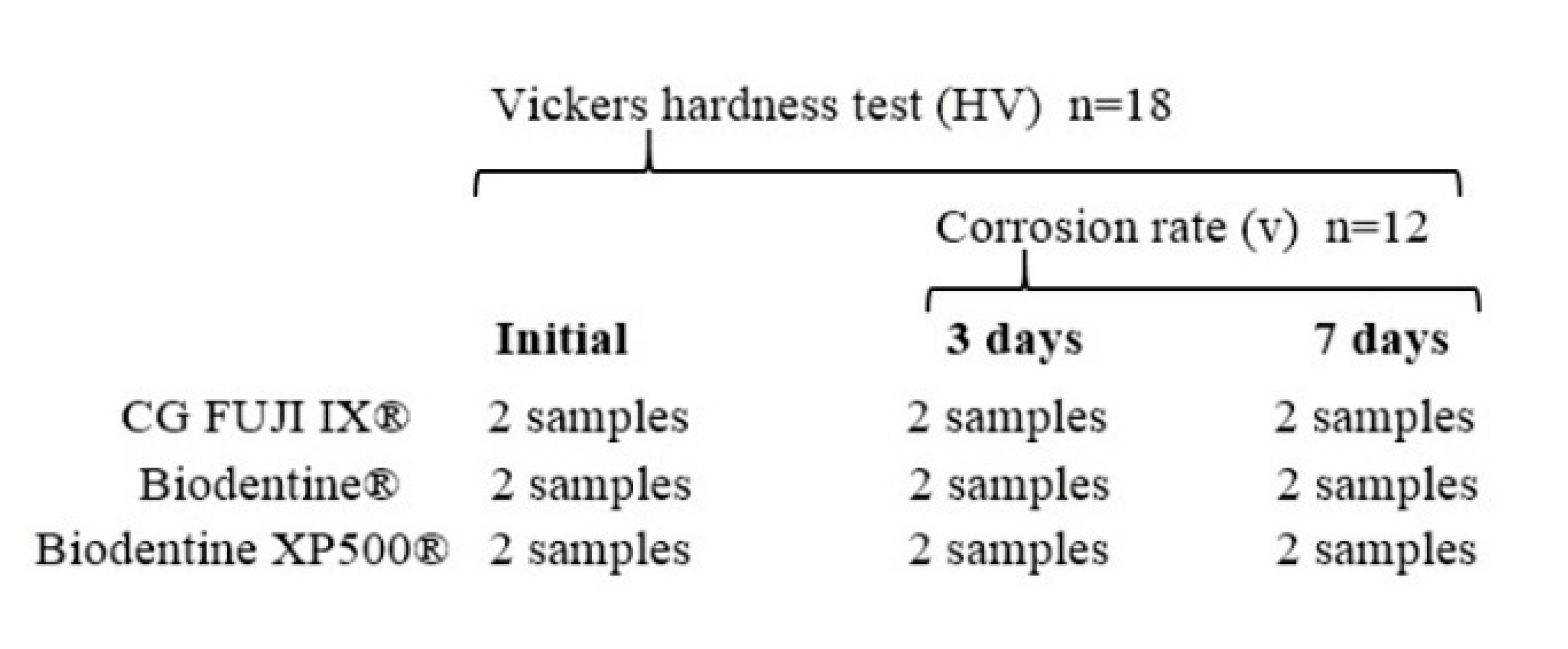 Bioengineering 12 01261 g001