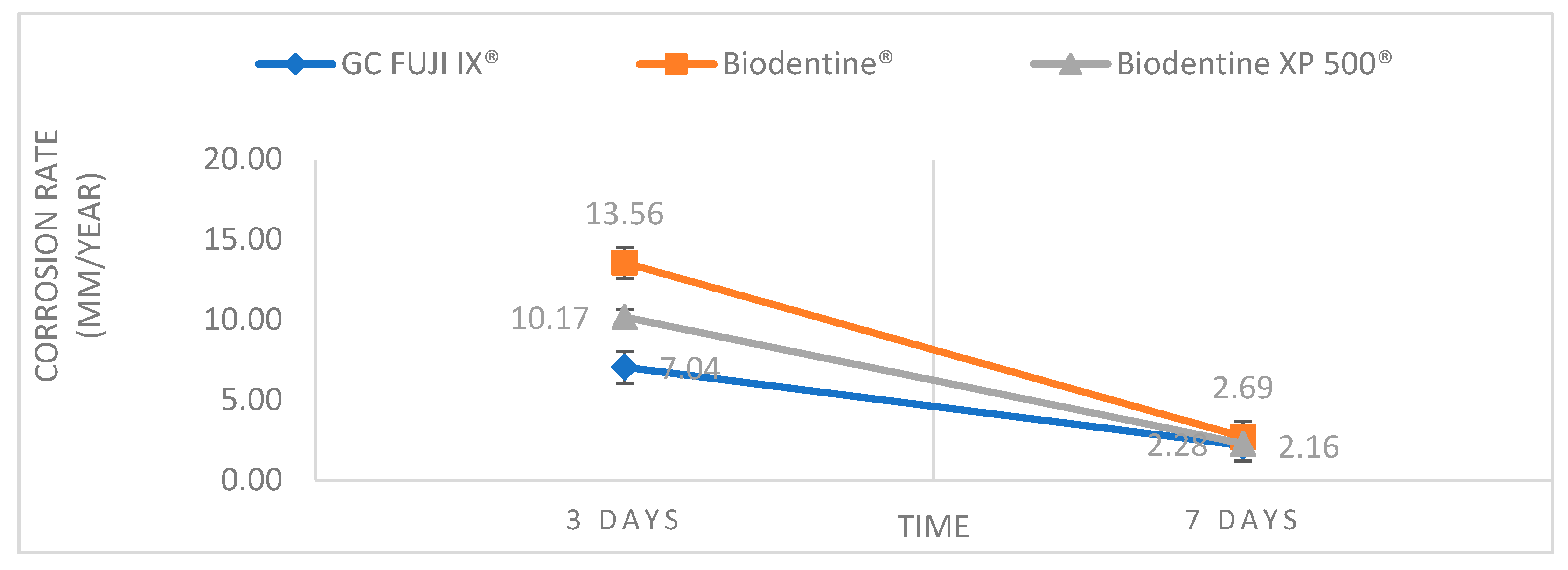 Bioengineering 12 01261 g002