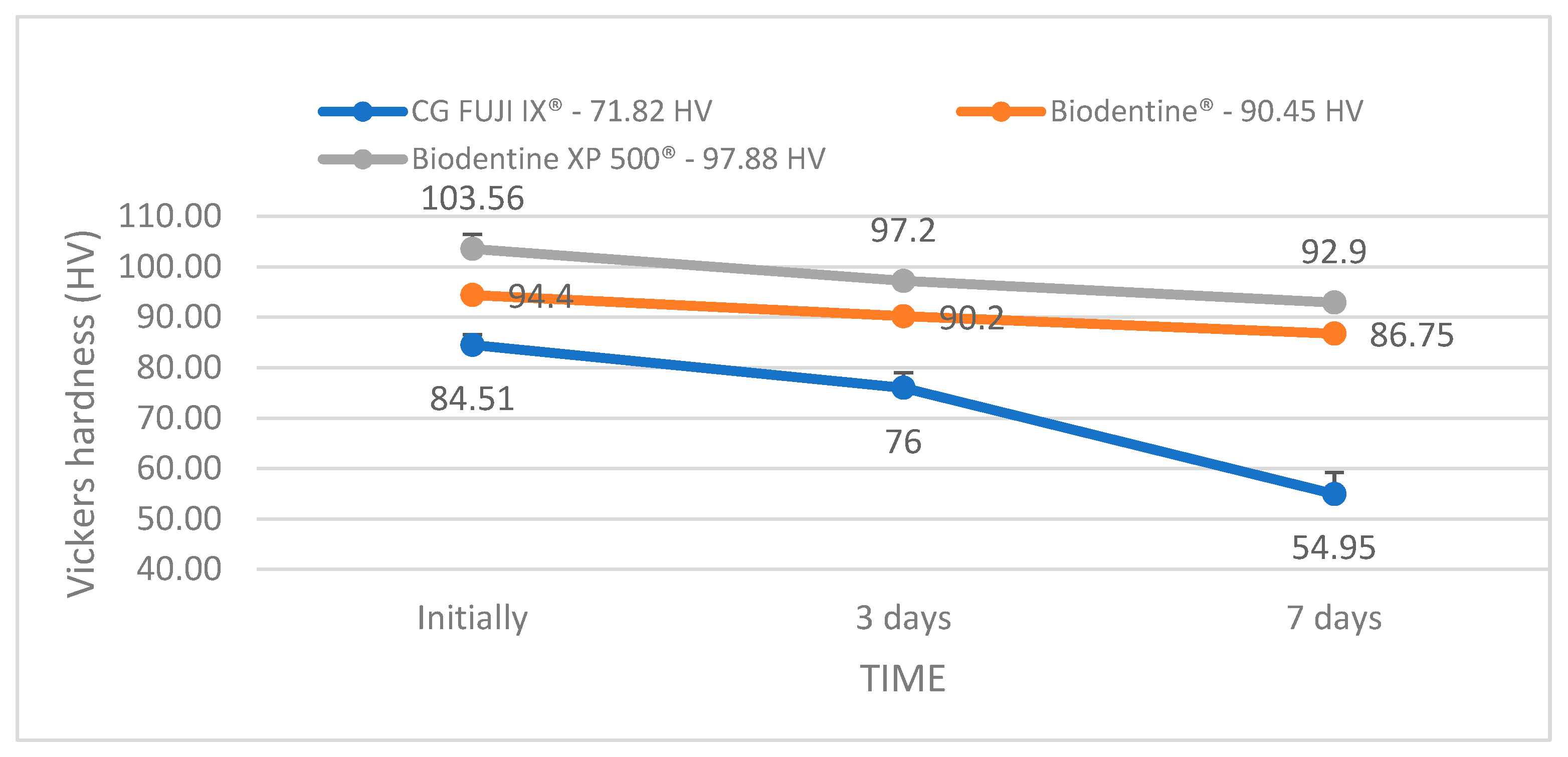 Bioengineering 12 01261 g003