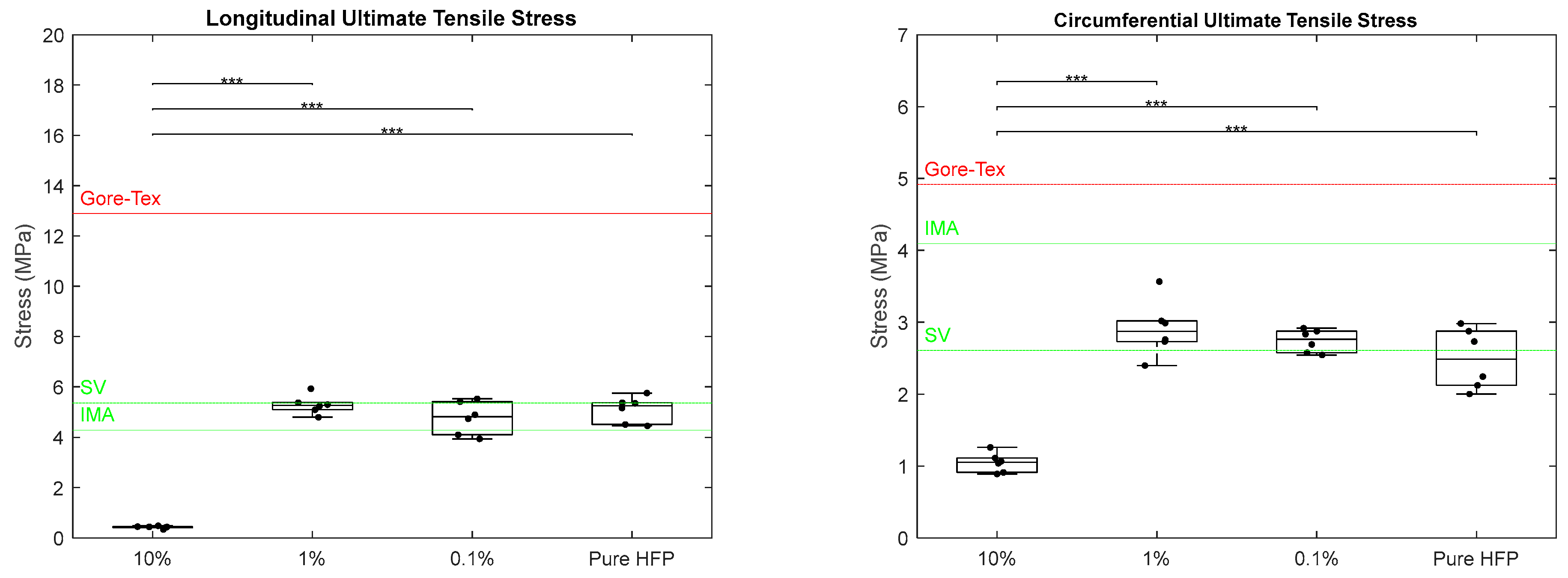 Bioengineering 12 01270 g004