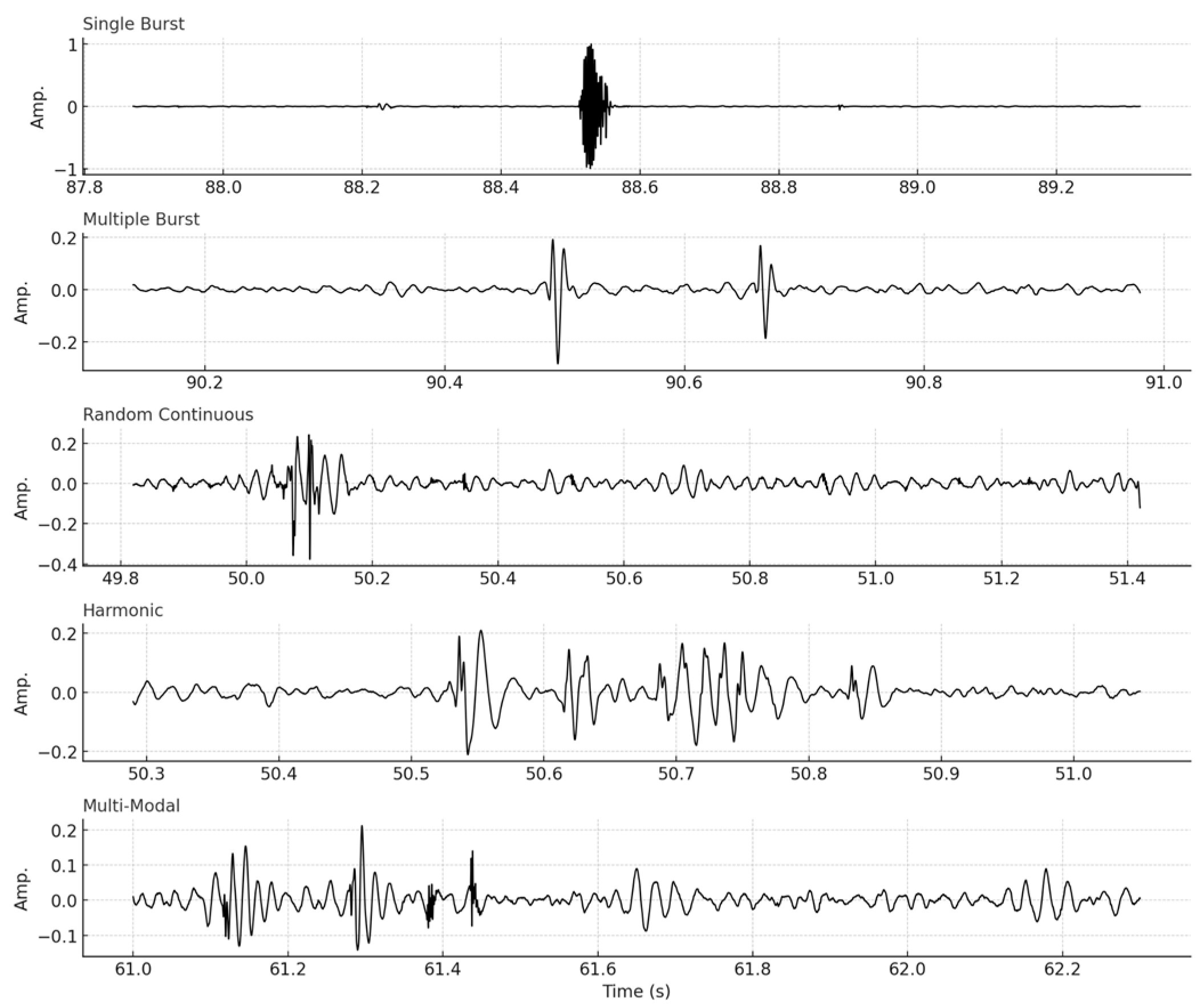Bioengineering 12 01271 g003
