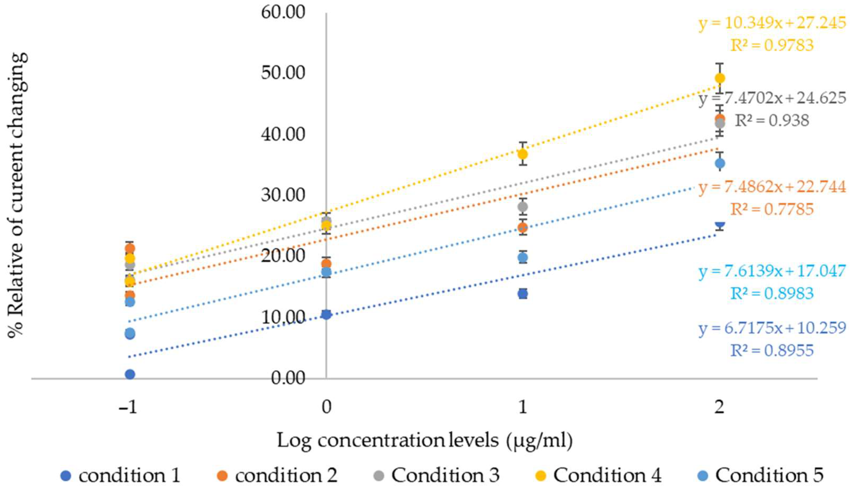 Bioengineering 12 01272 g003 Bioengineering 12 01272 g003