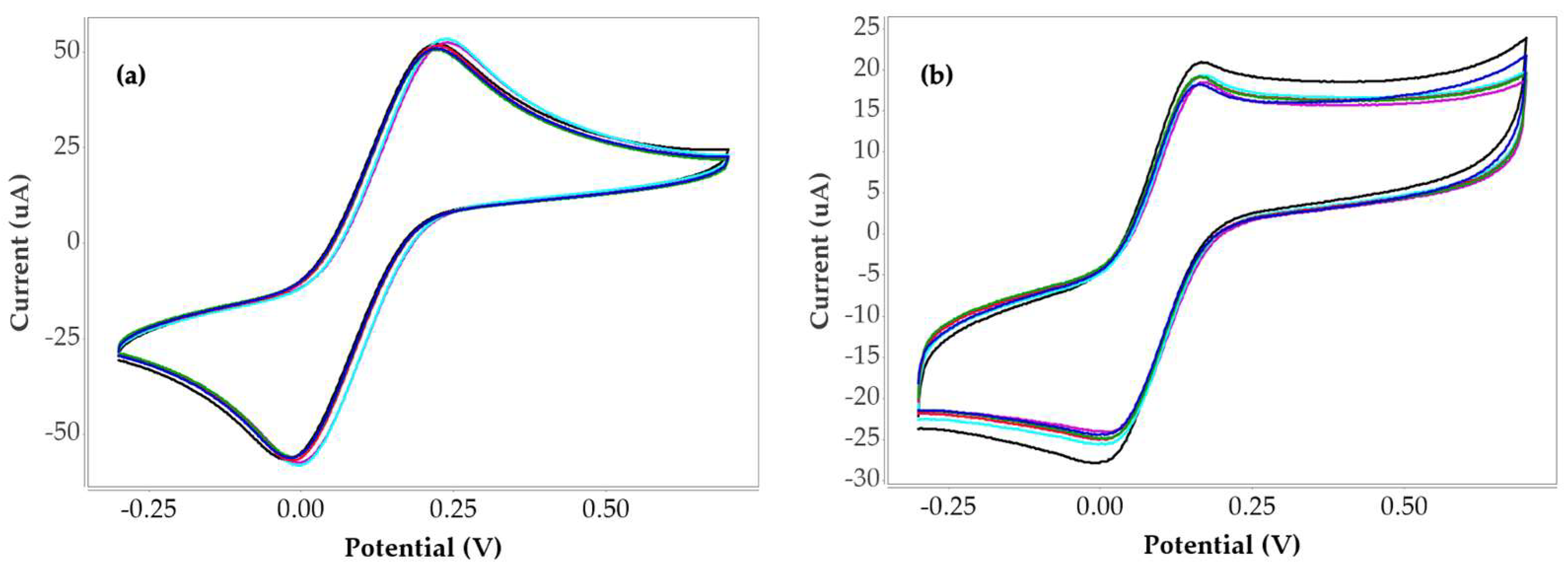 Bioengineering 12 01272 g004 Bioengineering 12 01272 g004