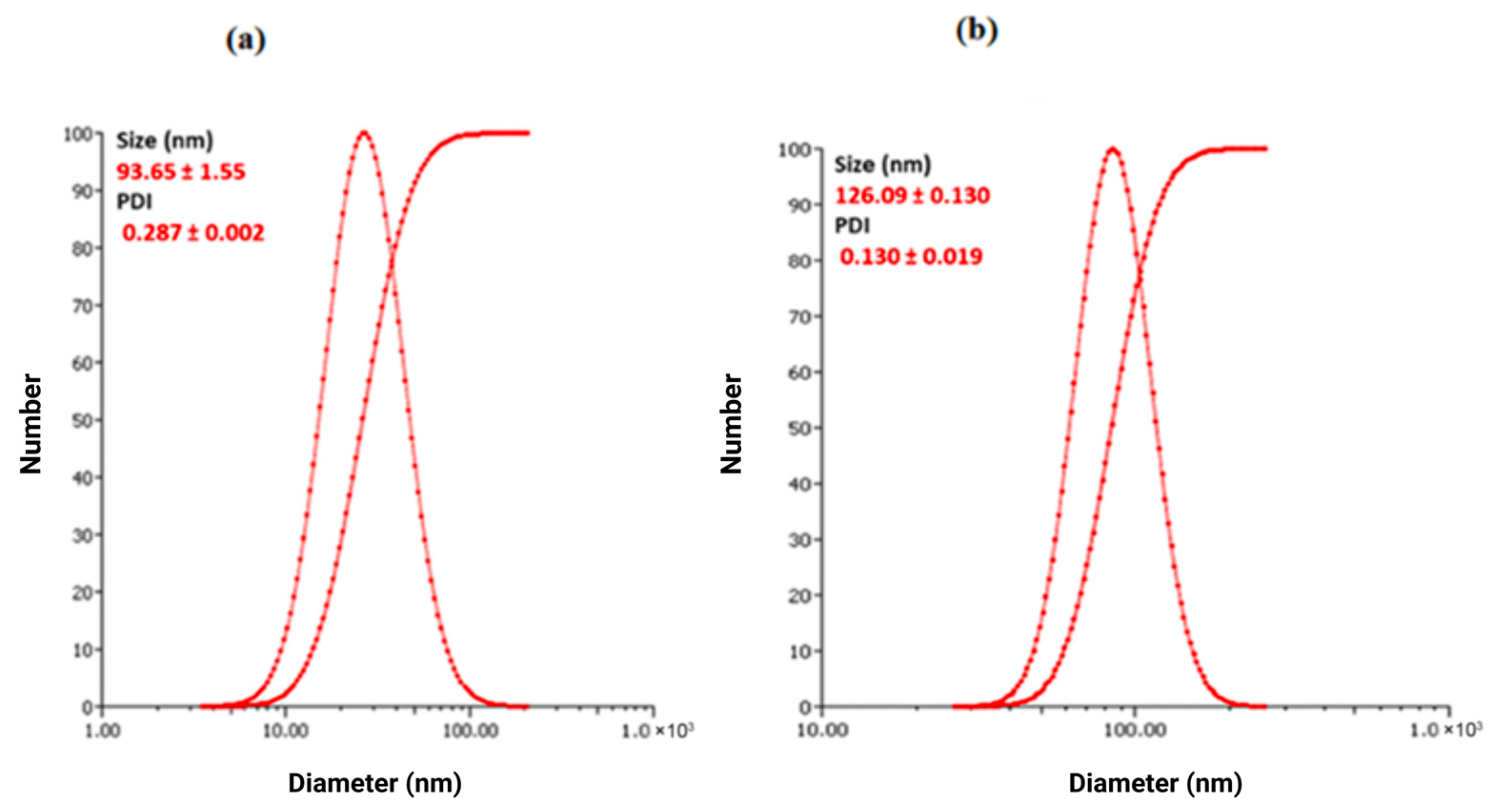Bioengineering 12 01273 g004 Bioengineering 12 01273 g004
