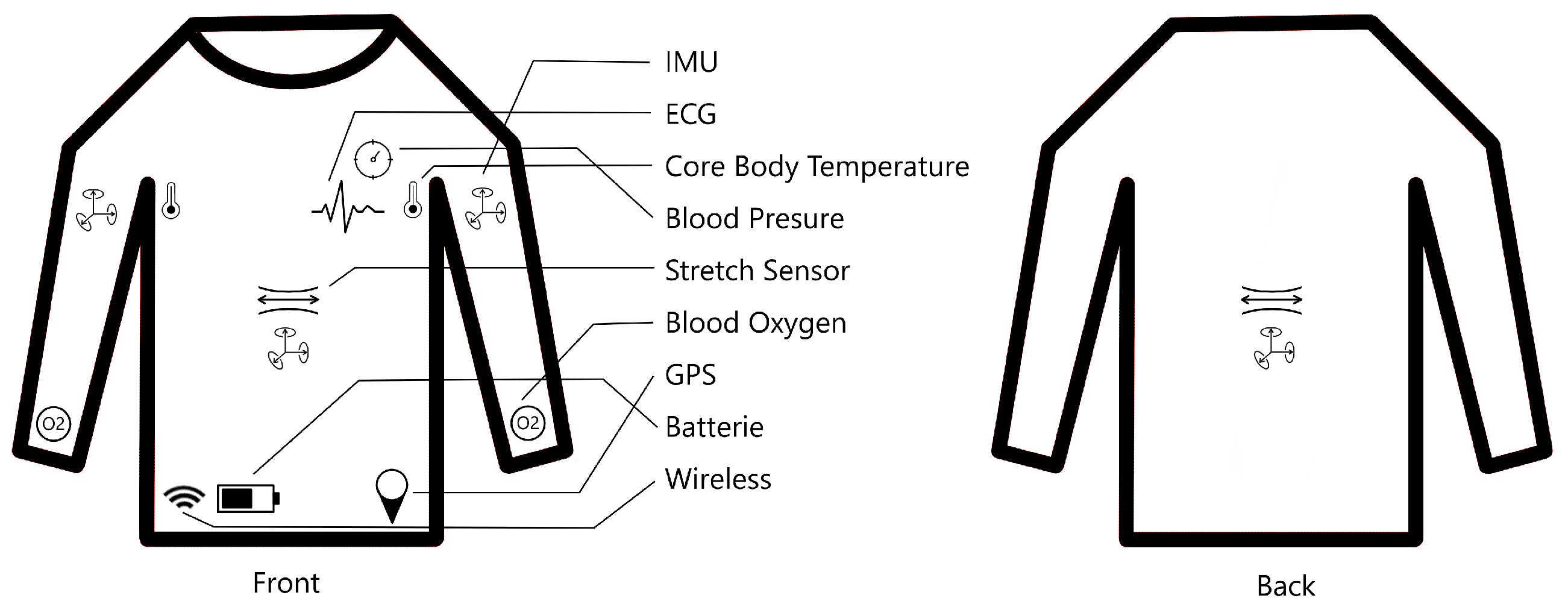 Bioengineering 12 01275 g001
