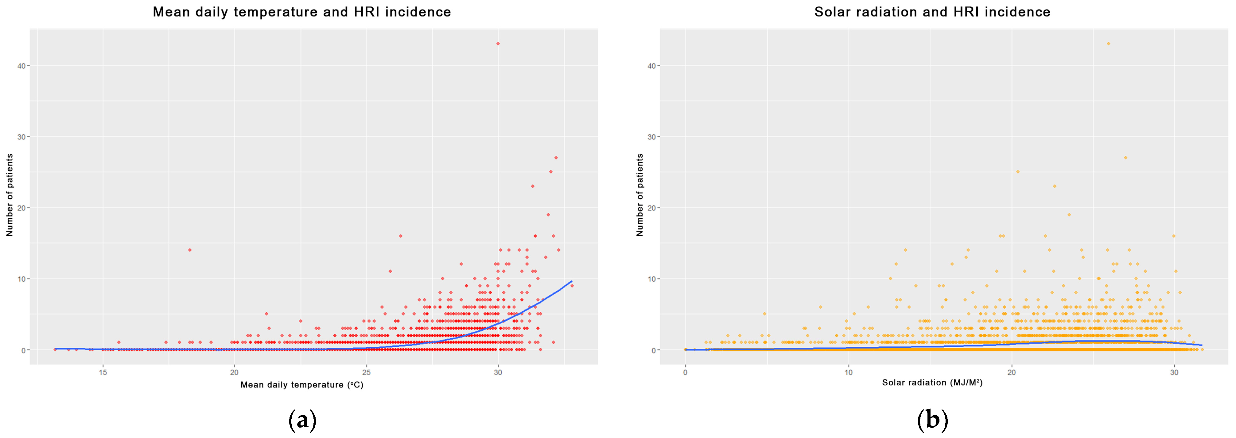 Bioengineering 12 01276 g004