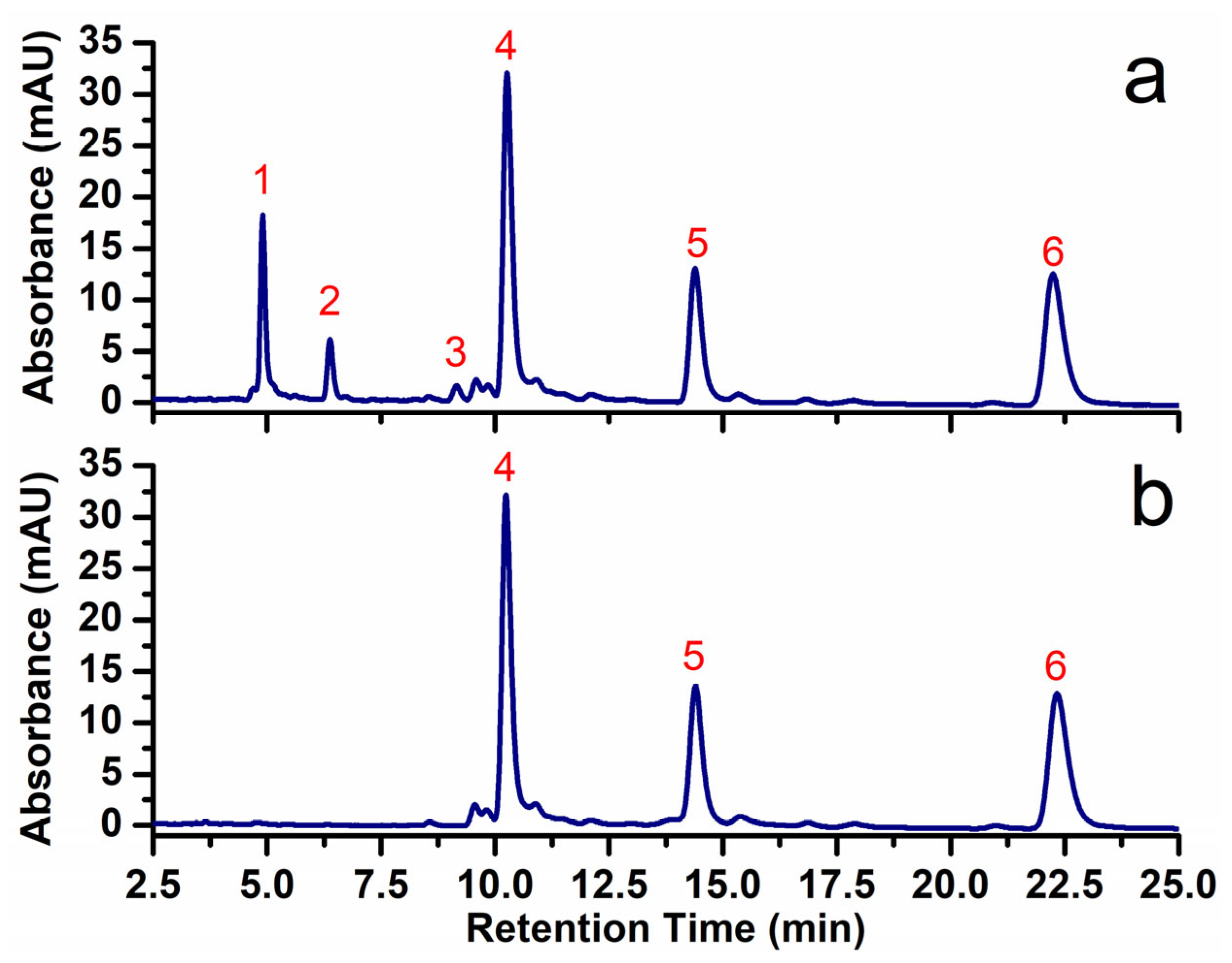 Bioengineering 12 01316 g001