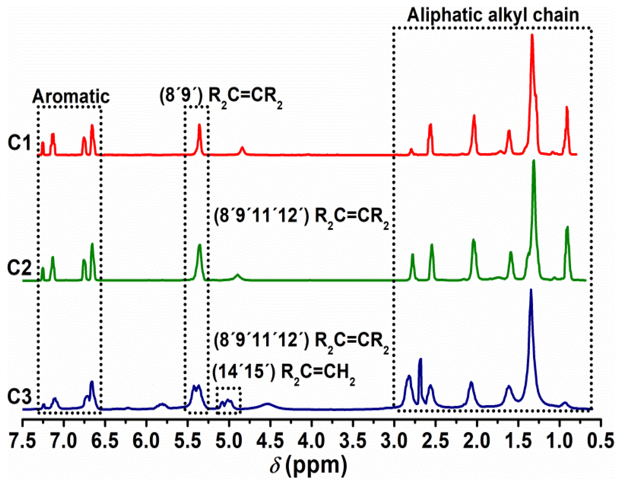 Bioengineering 12 01316 g003