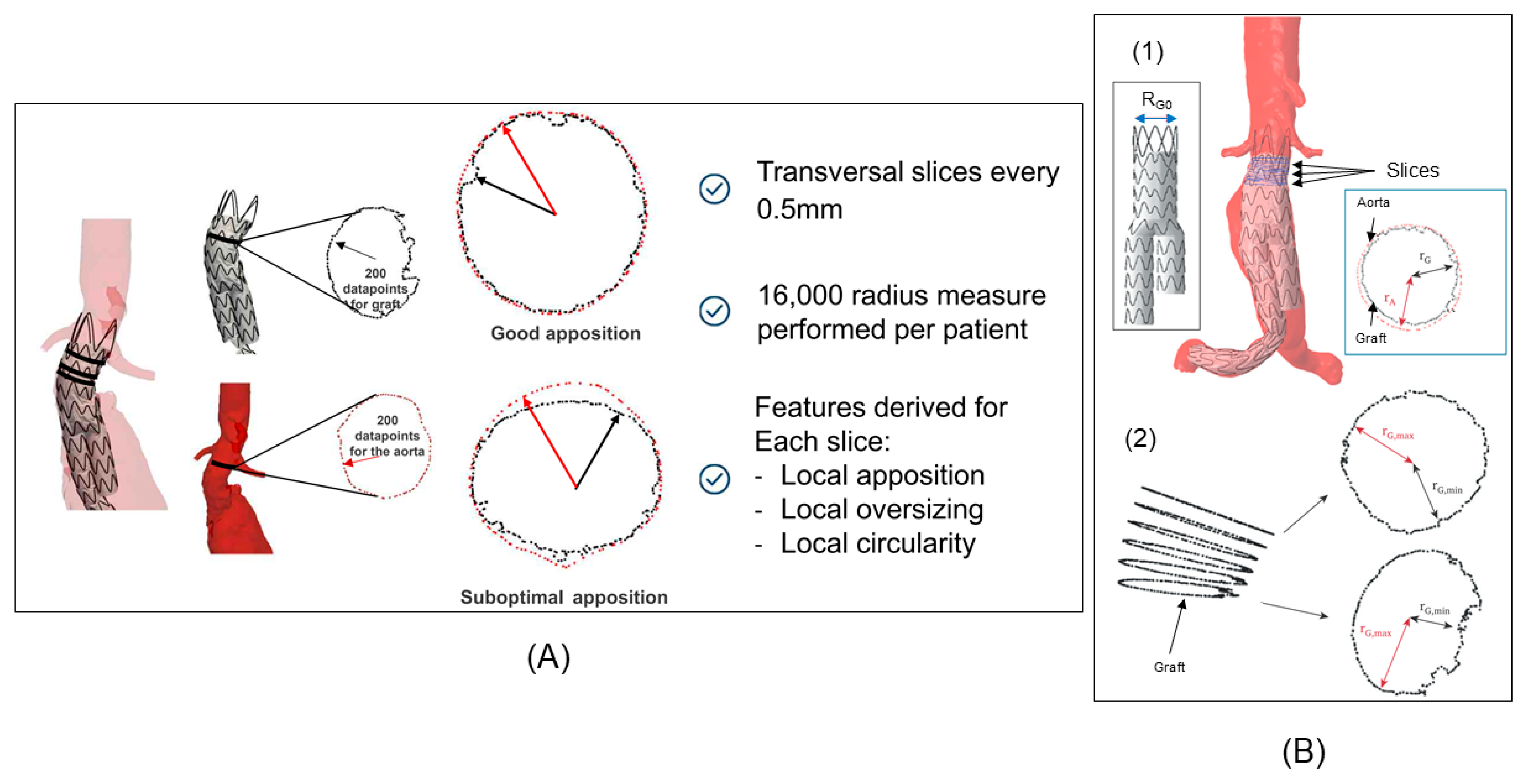 Bioengineering 13 00001 g002
