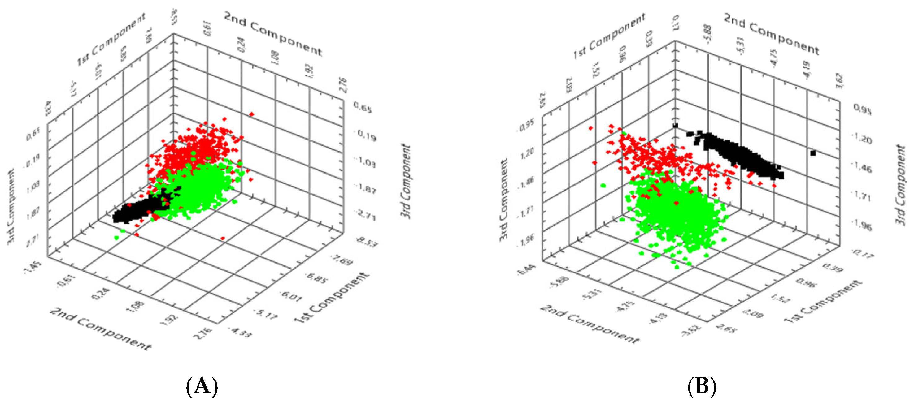 Bioengineering 13 00016 g006