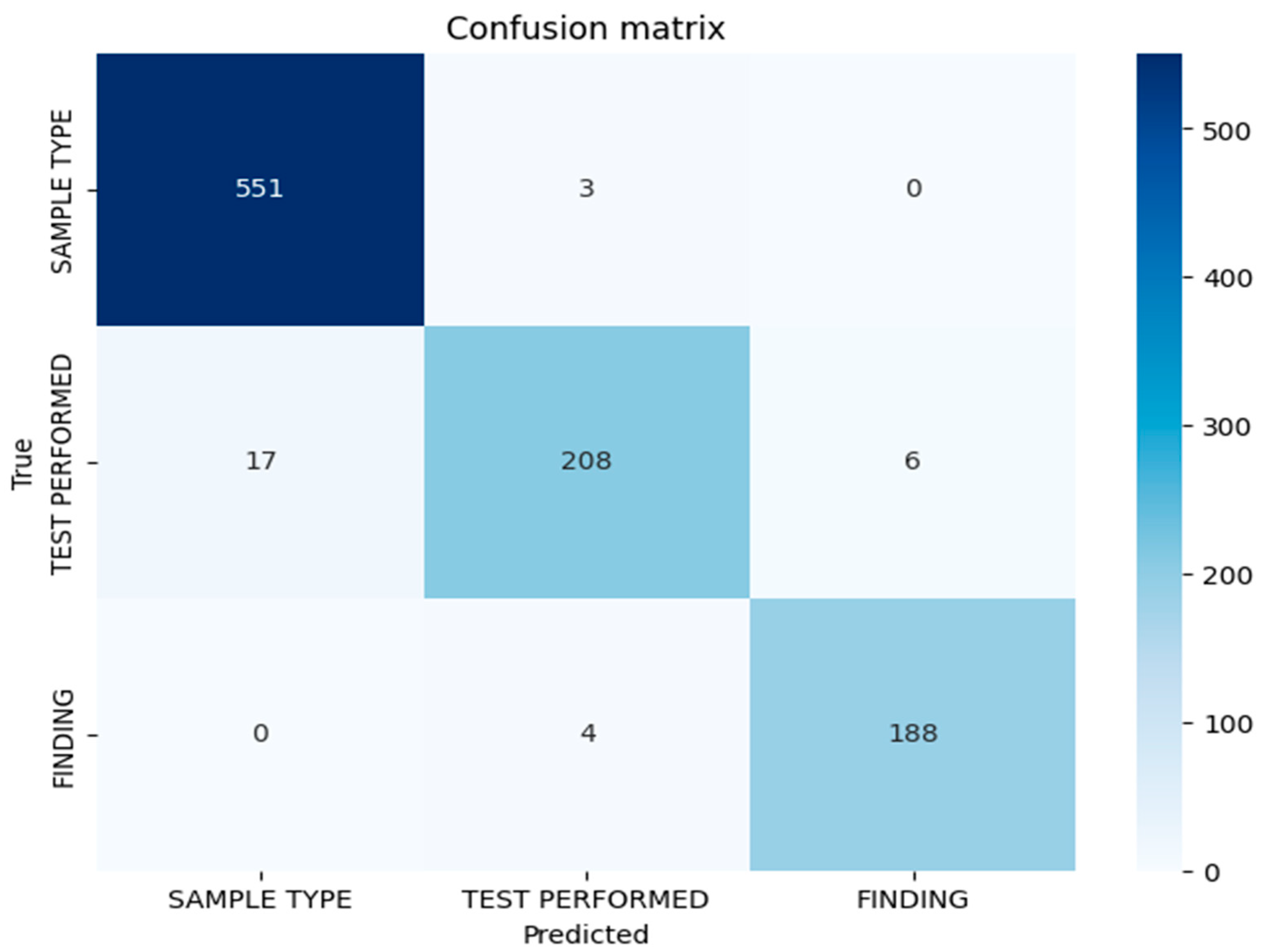 Bioengineering 13 00030 g001