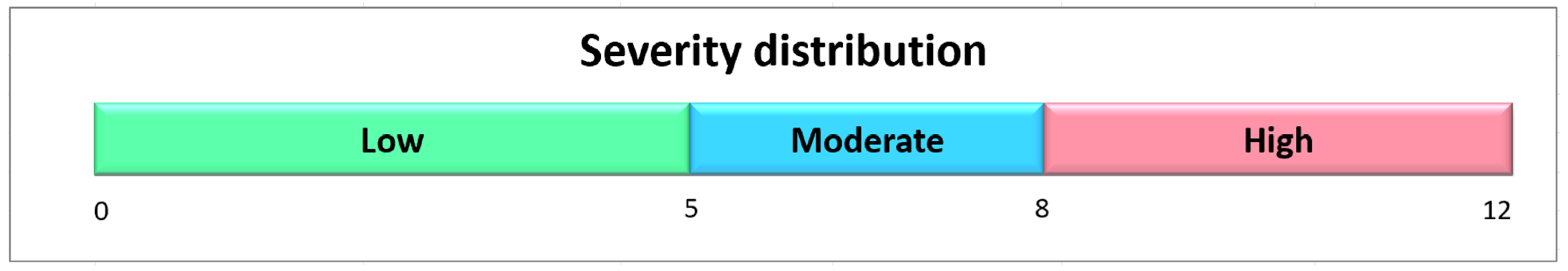 Bioengineering 13 00041 g002