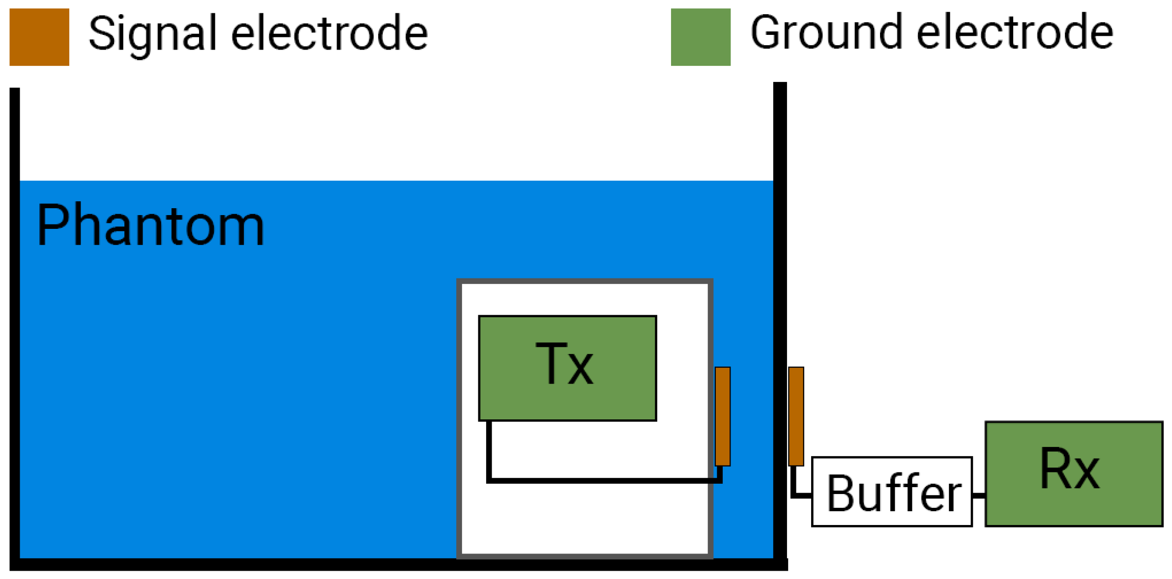 Bioengineering 13 00042 g001 Bioengineering 13 00042 g001