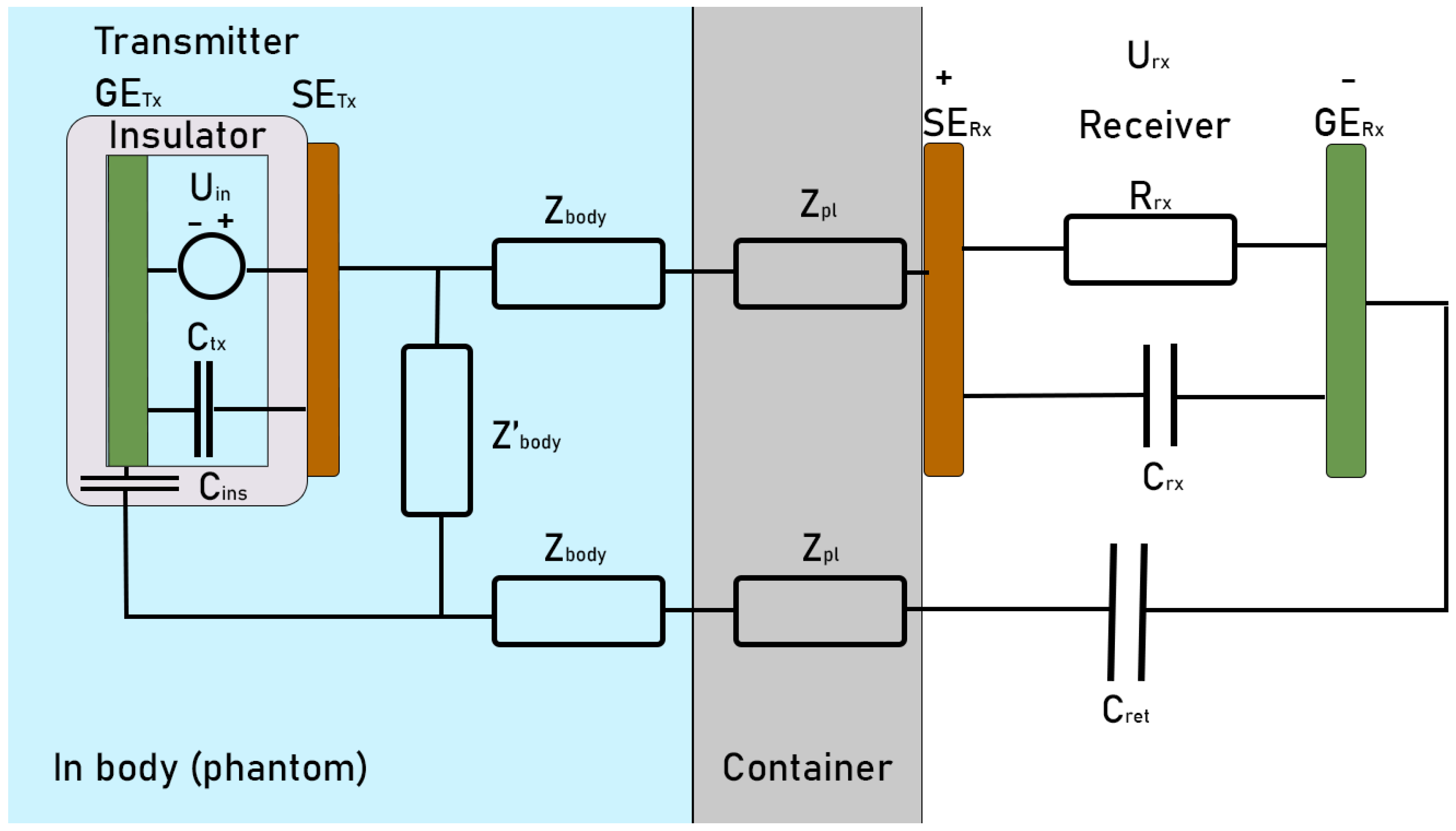 Bioengineering 13 00042 g005 Bioengineering 13 00042 g005
