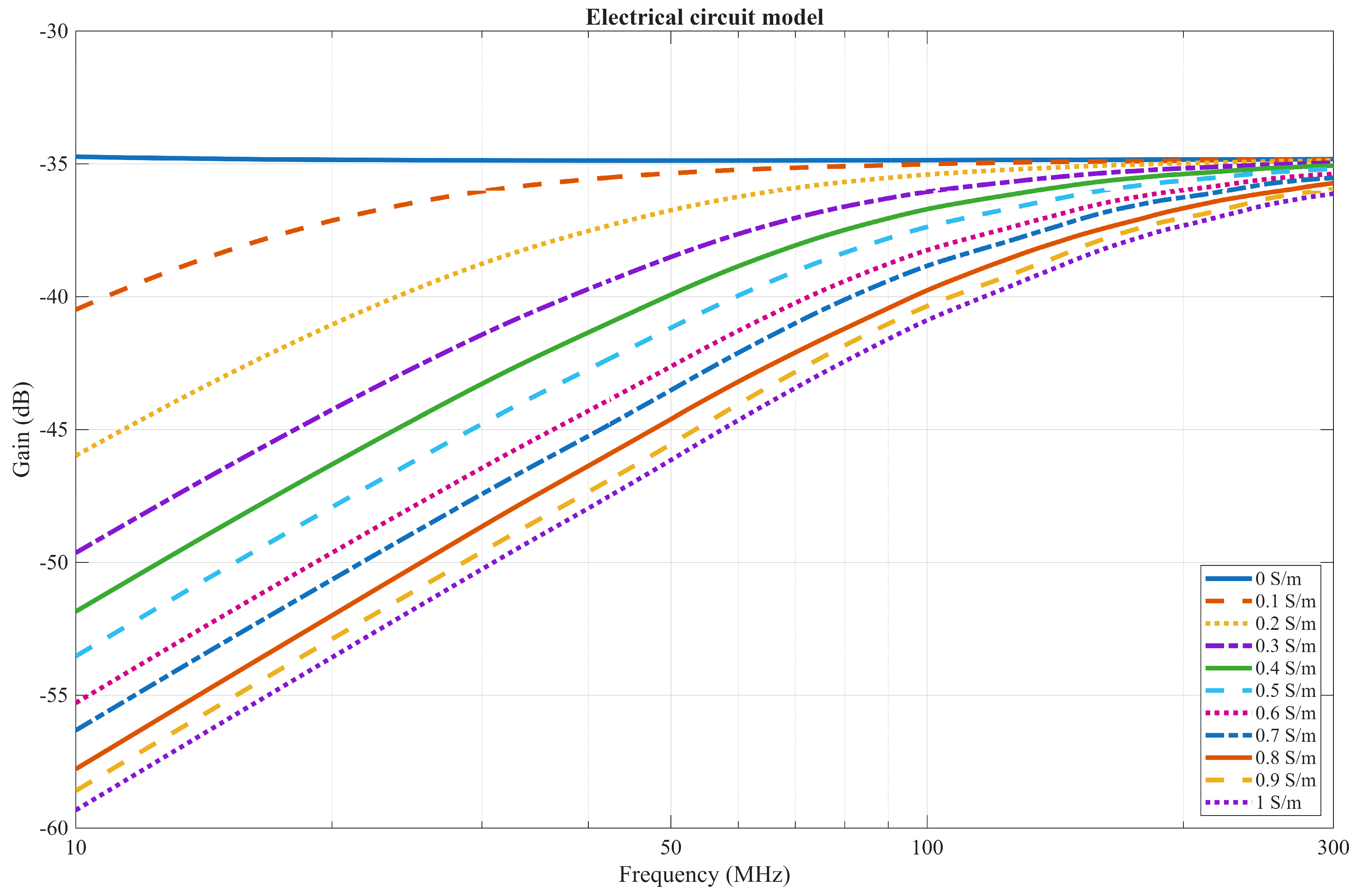 Bioengineering 13 00042 g007 Bioengineering 13 00042 g007