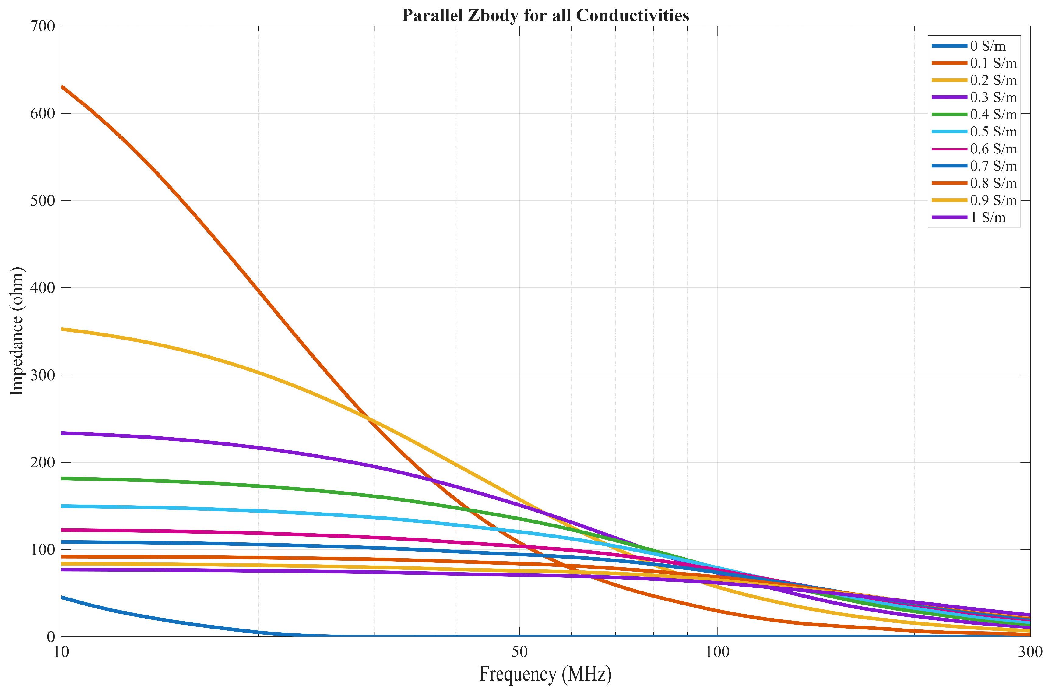 Bioengineering 13 00042 g008 Bioengineering 13 00042 g008