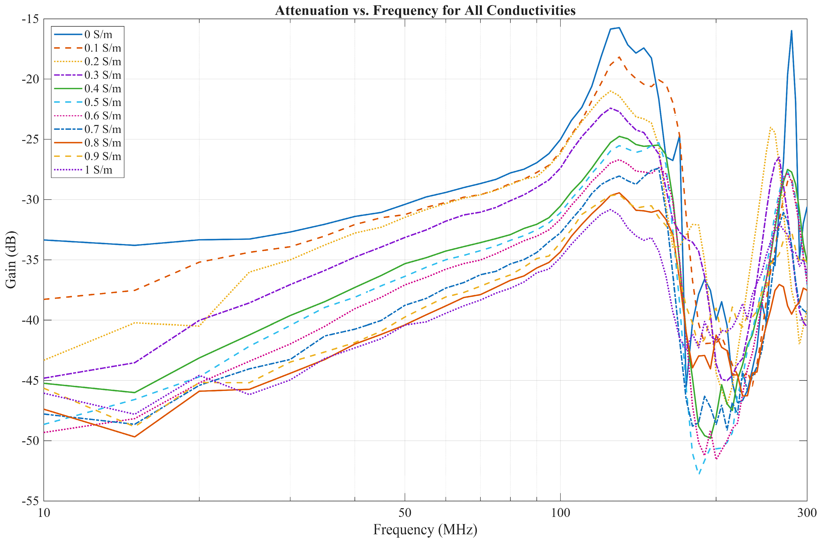 Bioengineering 13 00042 g010 Bioengineering 13 00042 g010