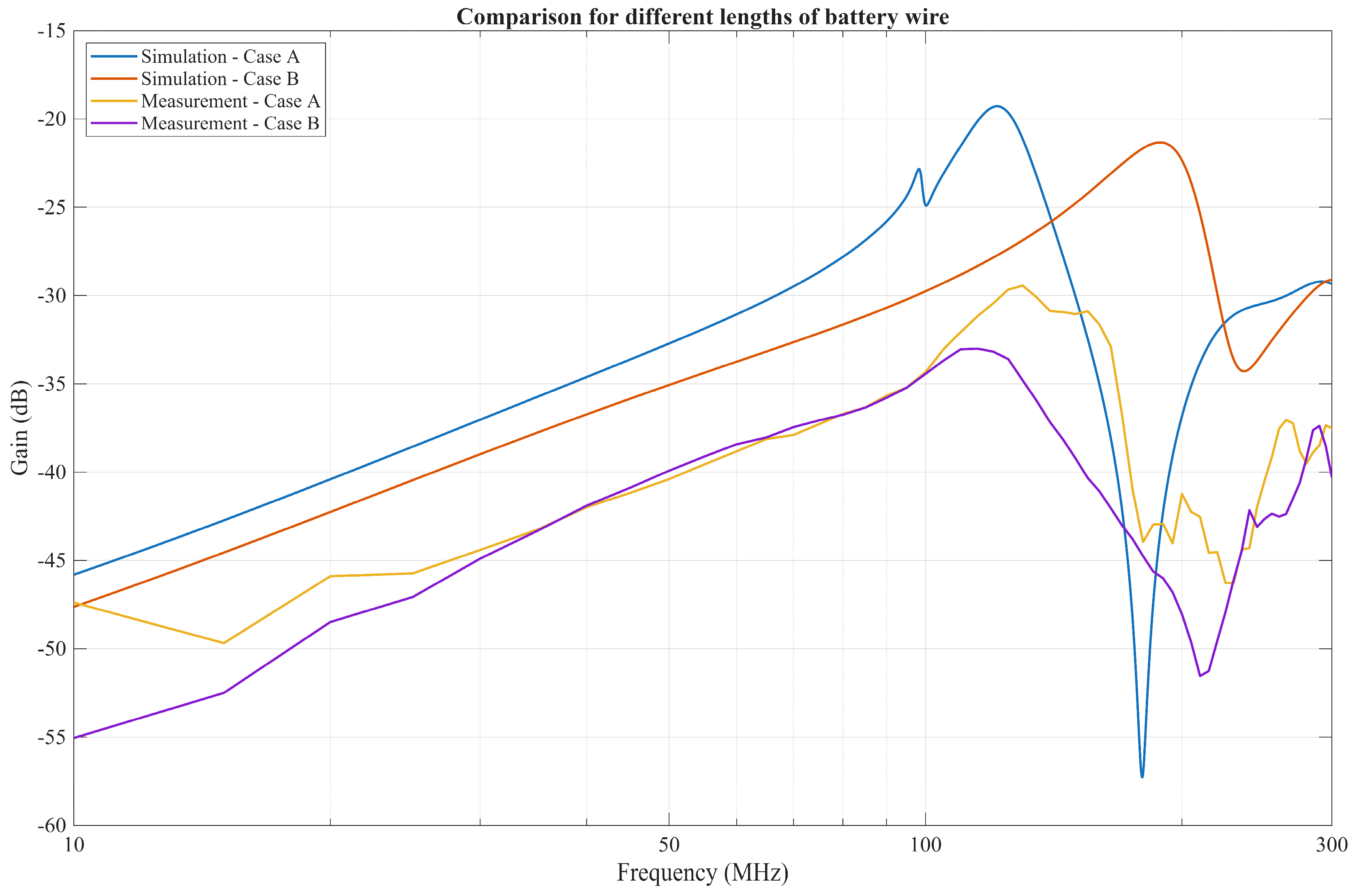 Bioengineering 13 00042 g013 Bioengineering 13 00042 g013