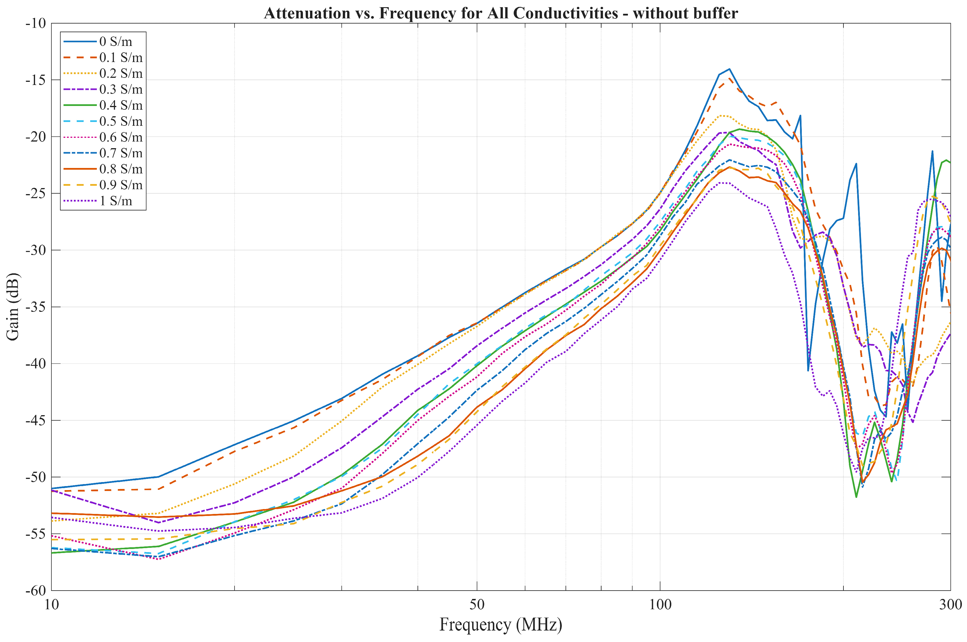 Bioengineering 13 00042 g014 Bioengineering 13 00042 g014