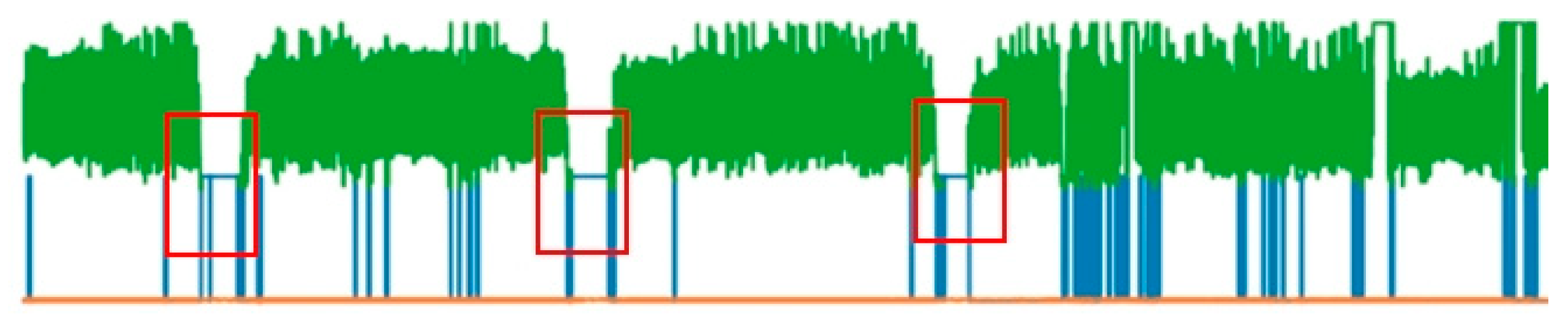 Bioengineering 13 00049 g001