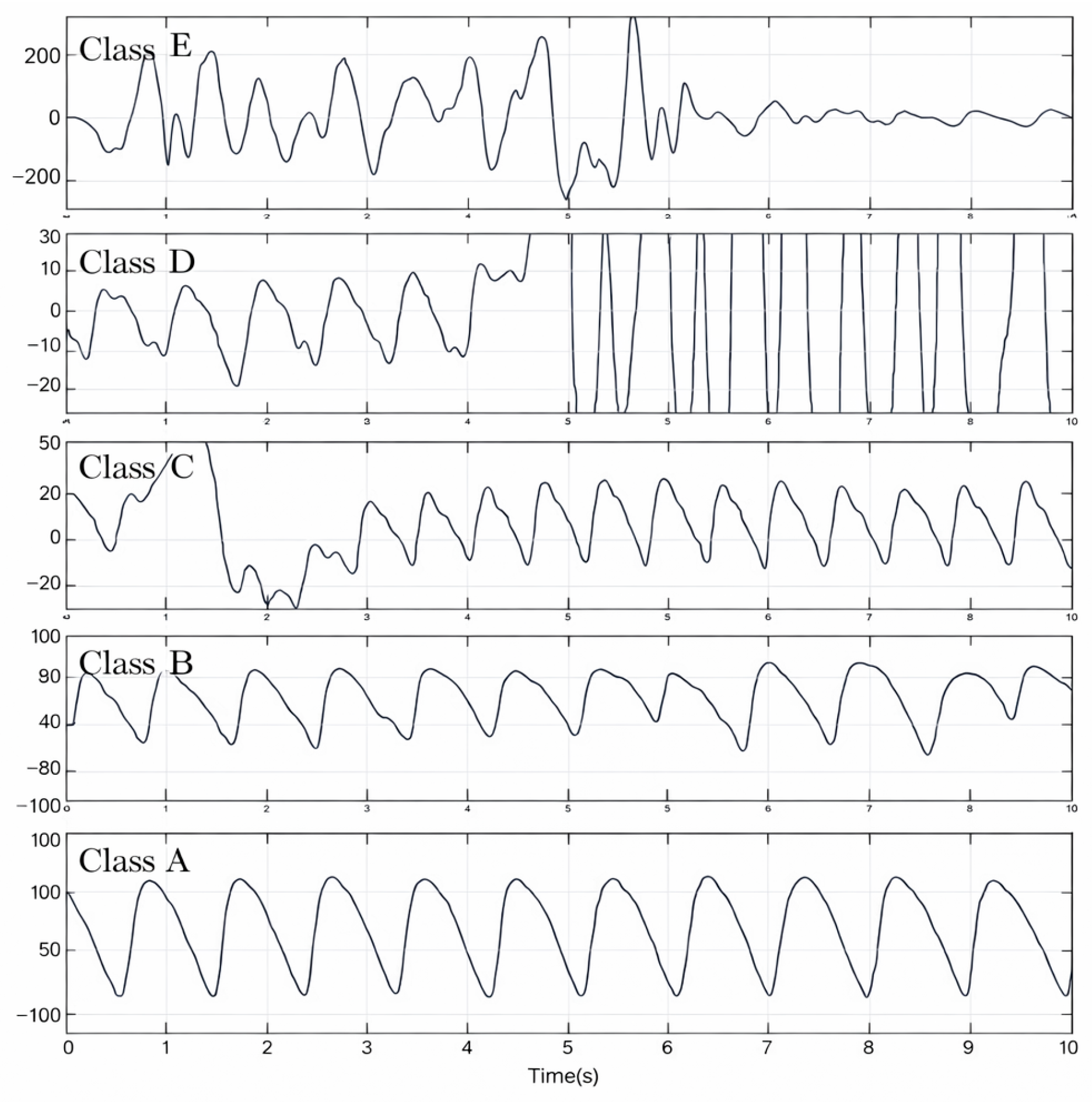 Bioengineering 13 00049 g002