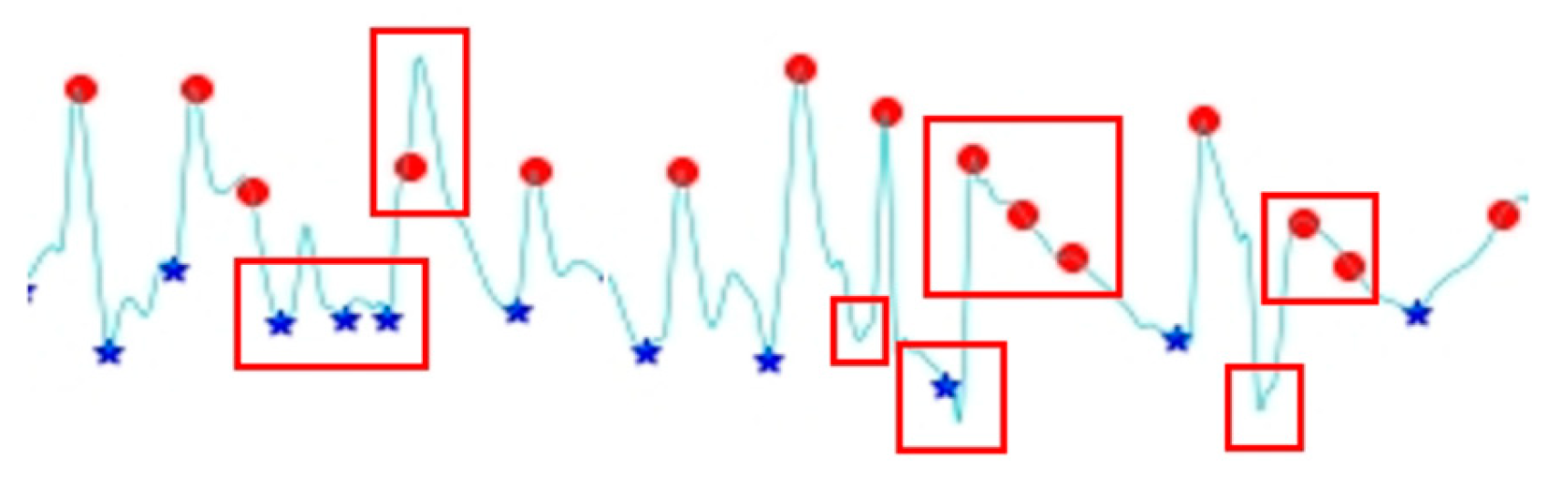 Bioengineering 13 00049 g003