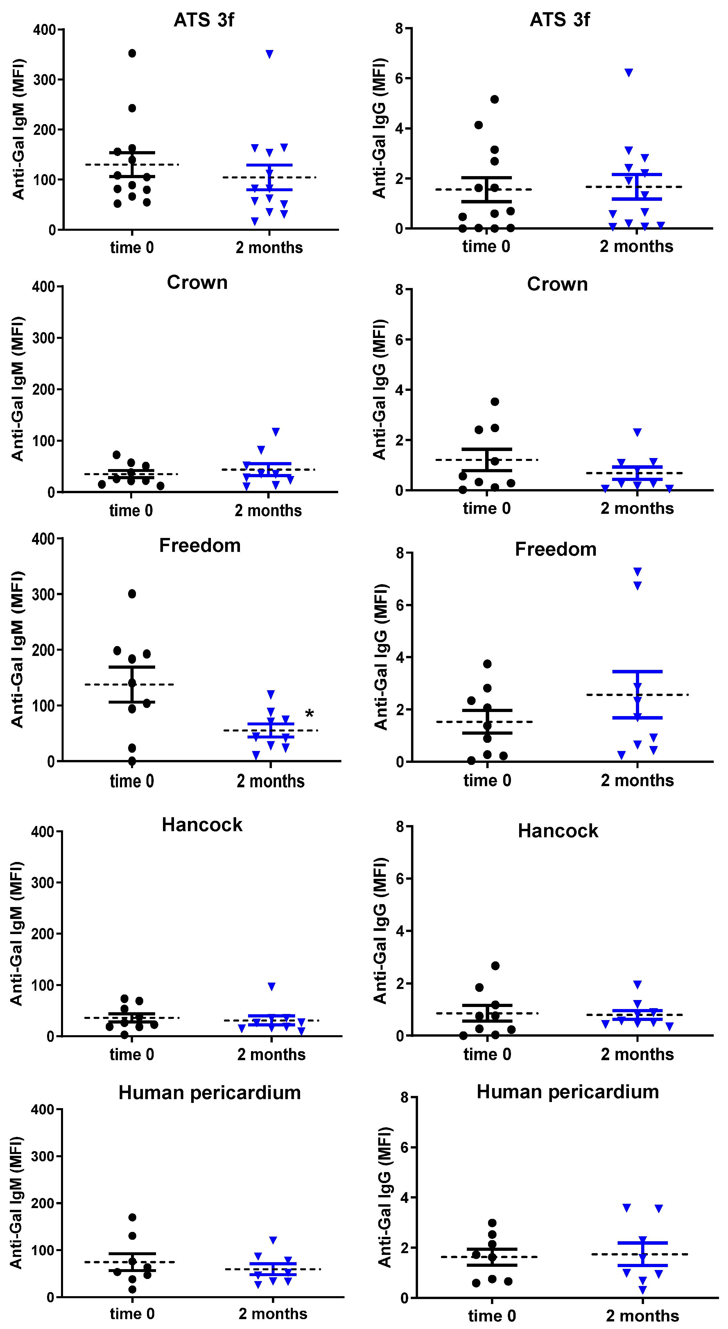 Bioengineering 13 00053 g003