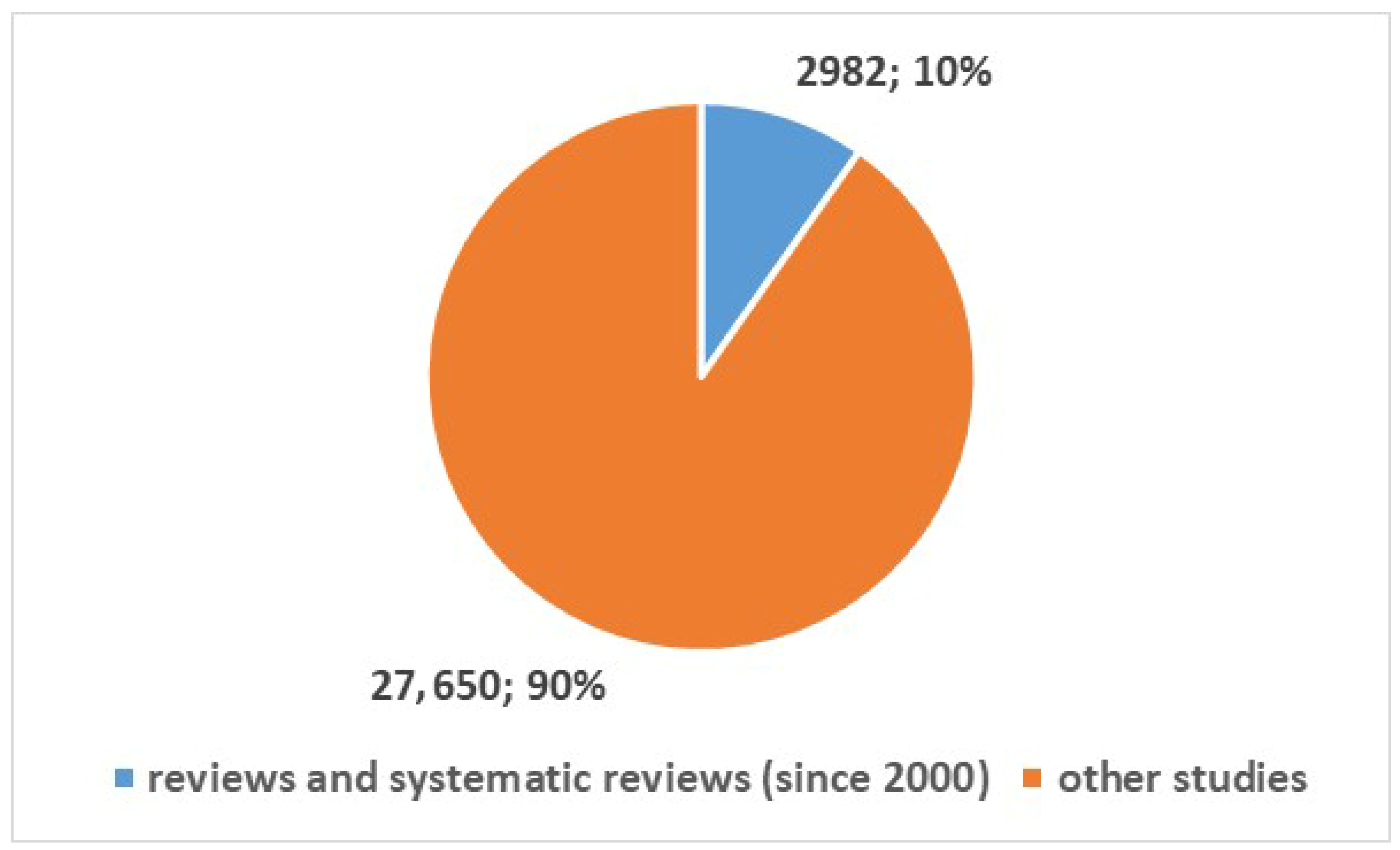 Bioengineering 13 00054 g004
