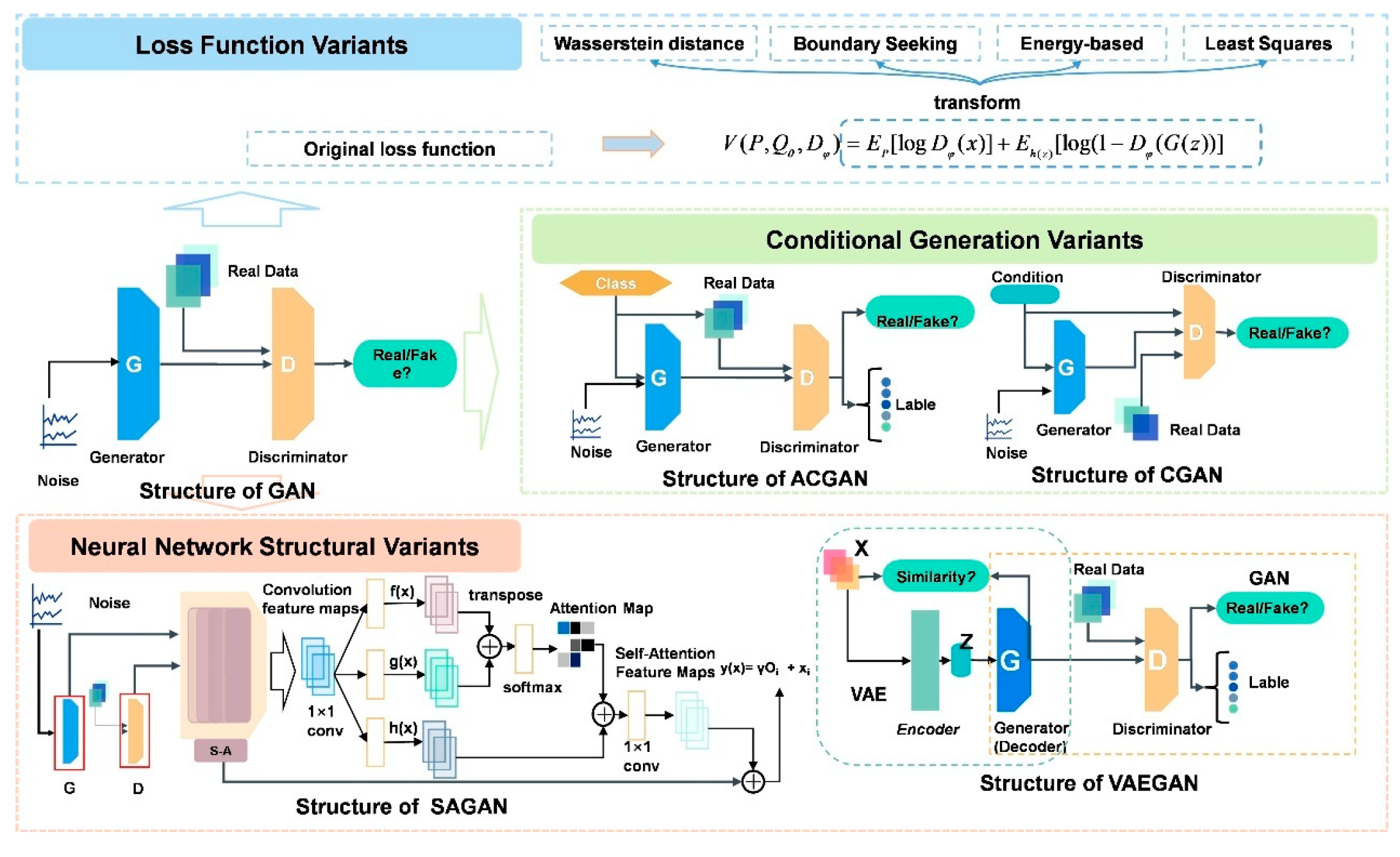 Bioengineering 13 00084 g005