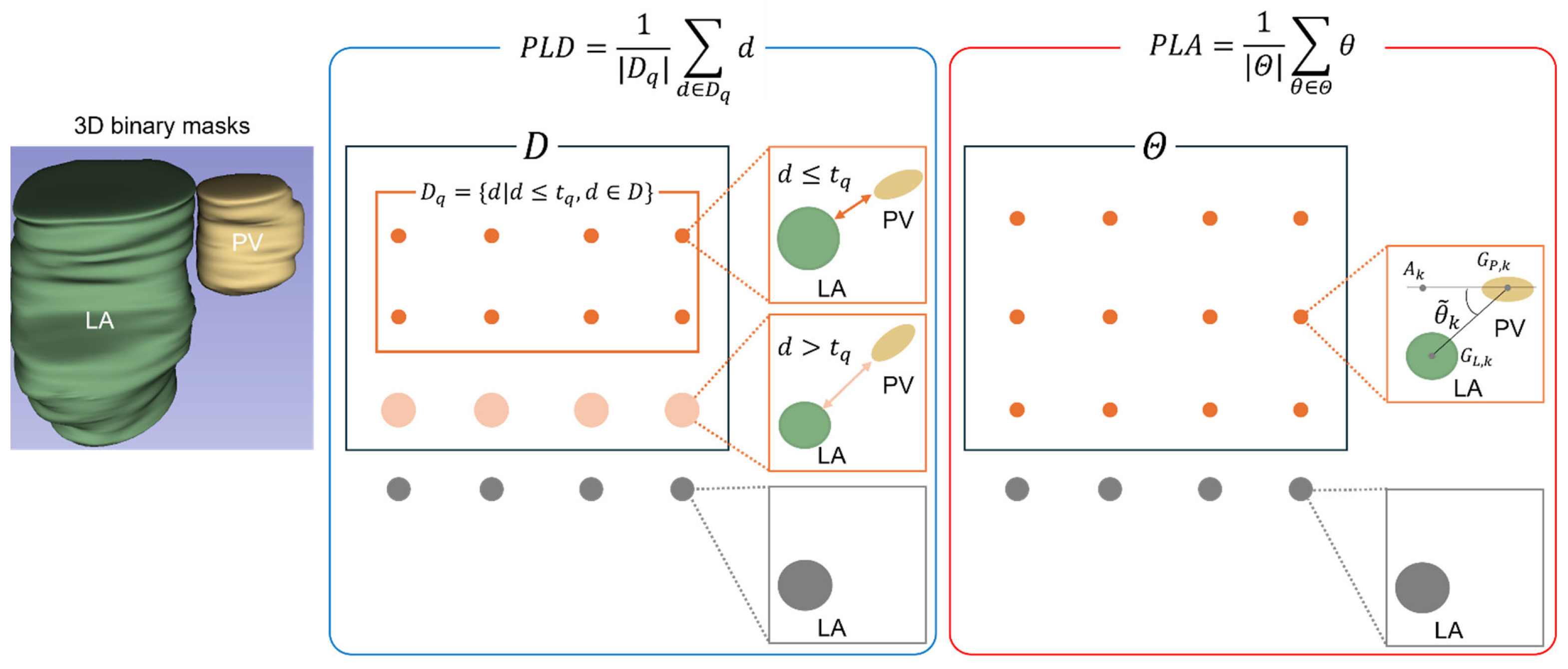 Bioengineering 13 00100 g002