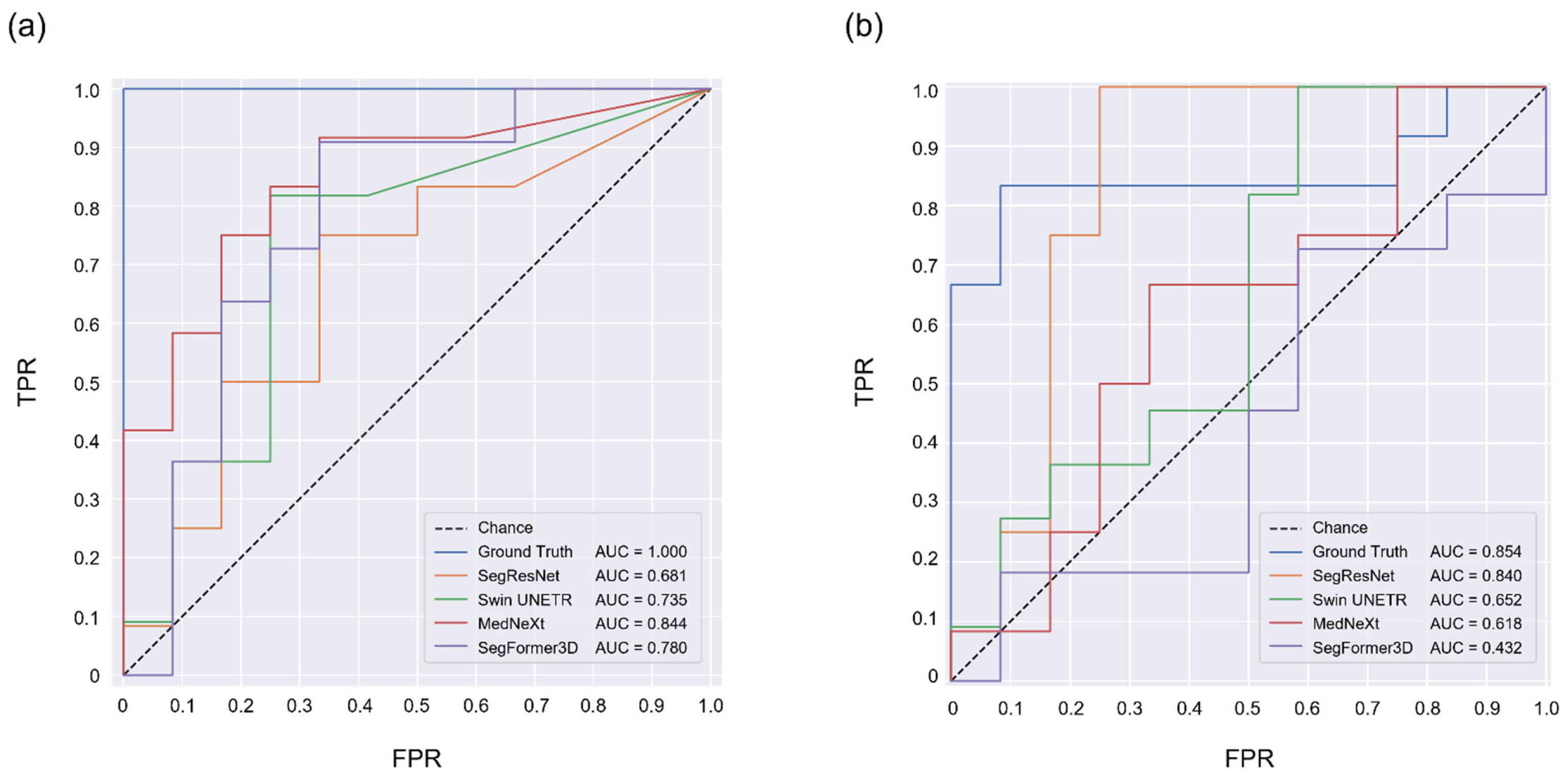 Bioengineering 13 00100 g005