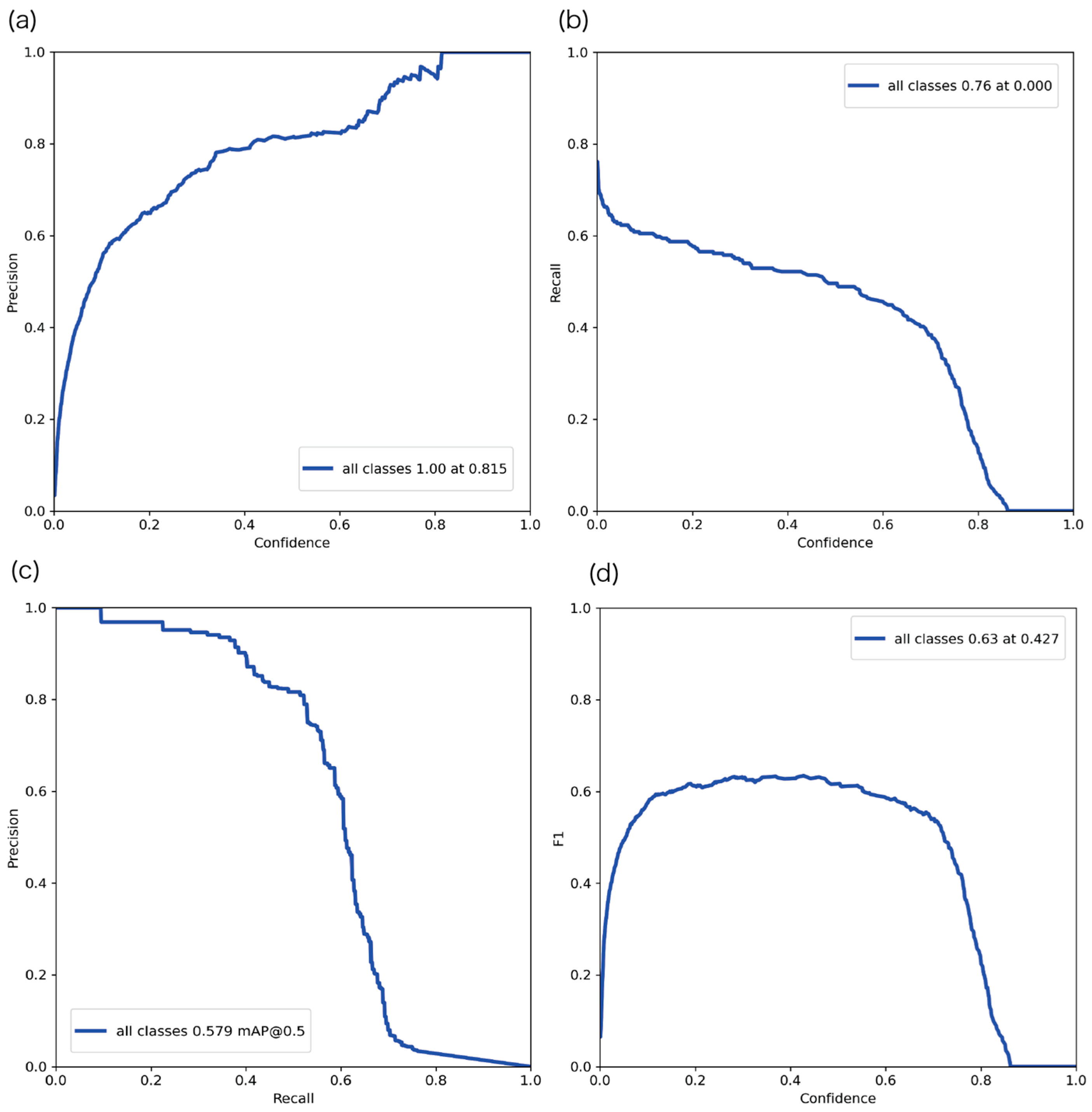 Bioengineering 13 00102 g008