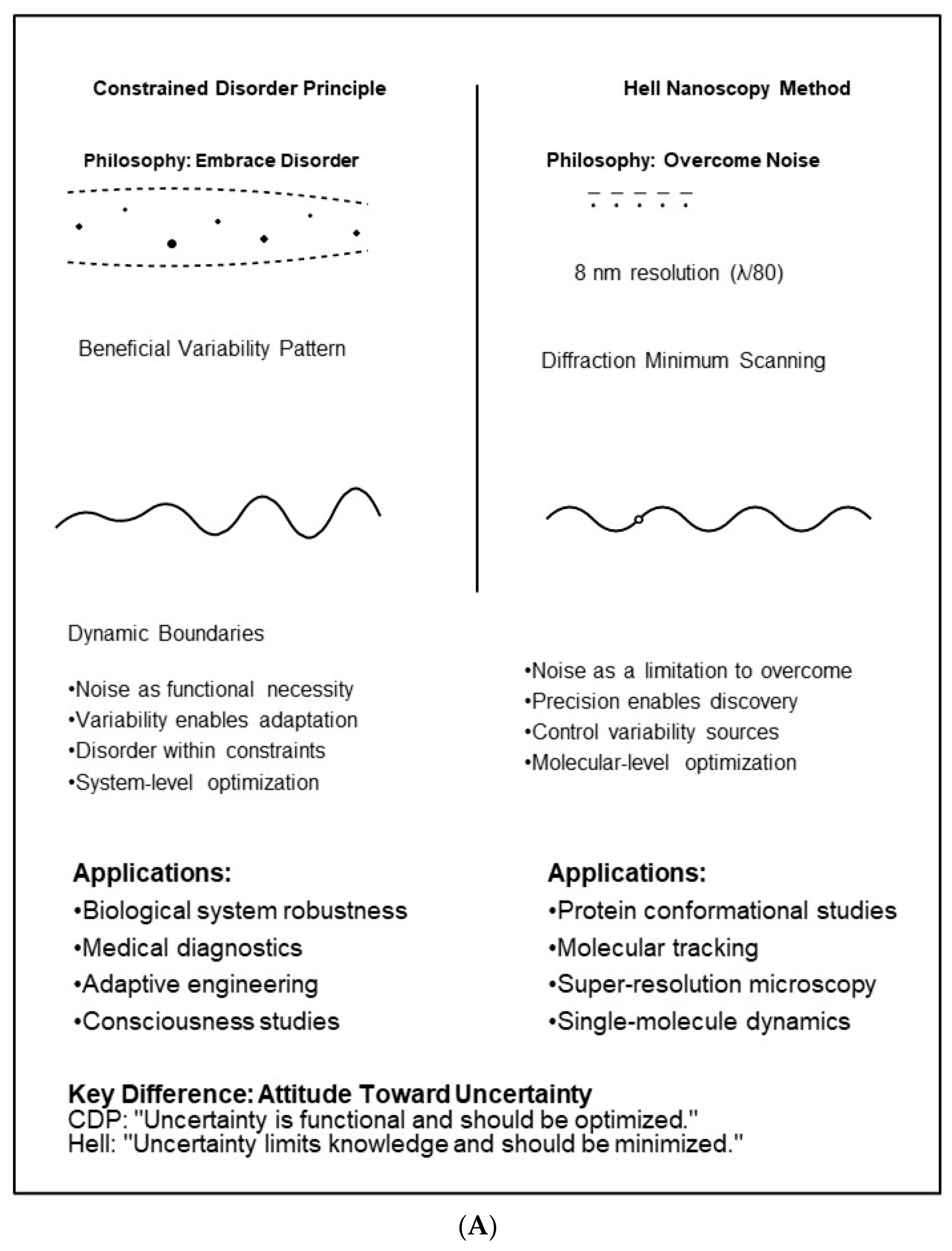 Bioengineering 13 00103 g002a