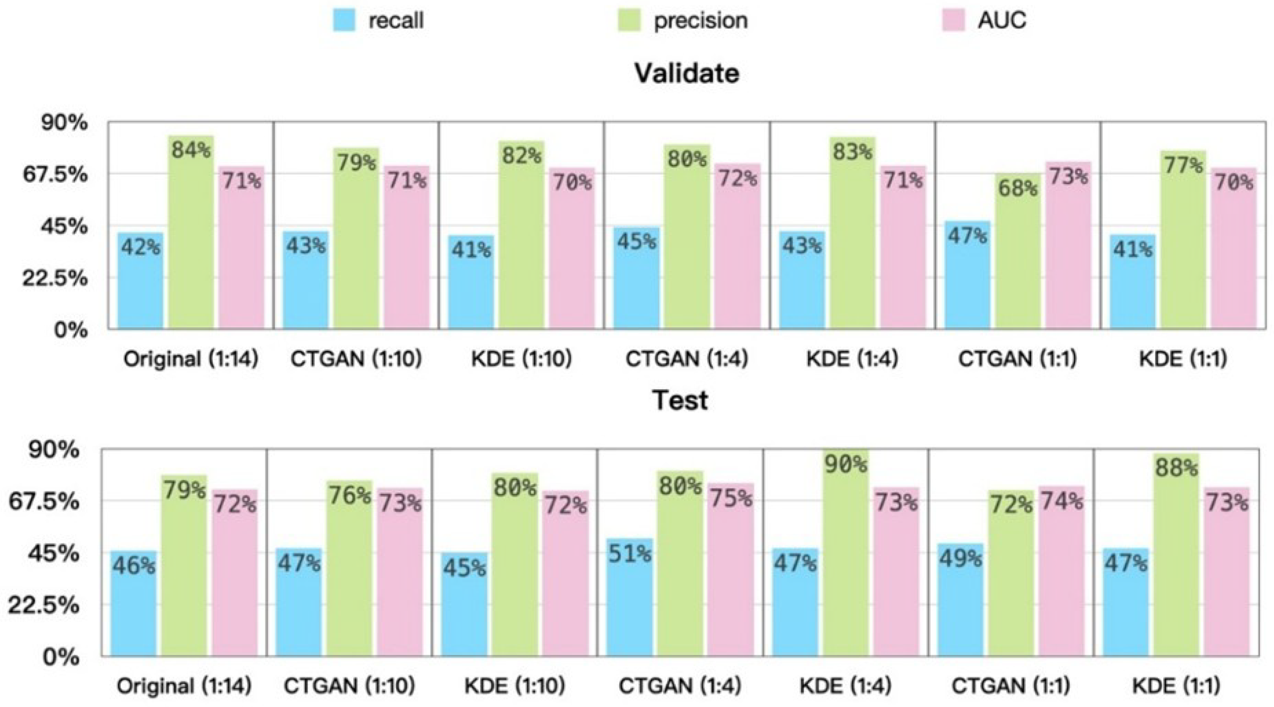 Bioengineering 13 00105 g003