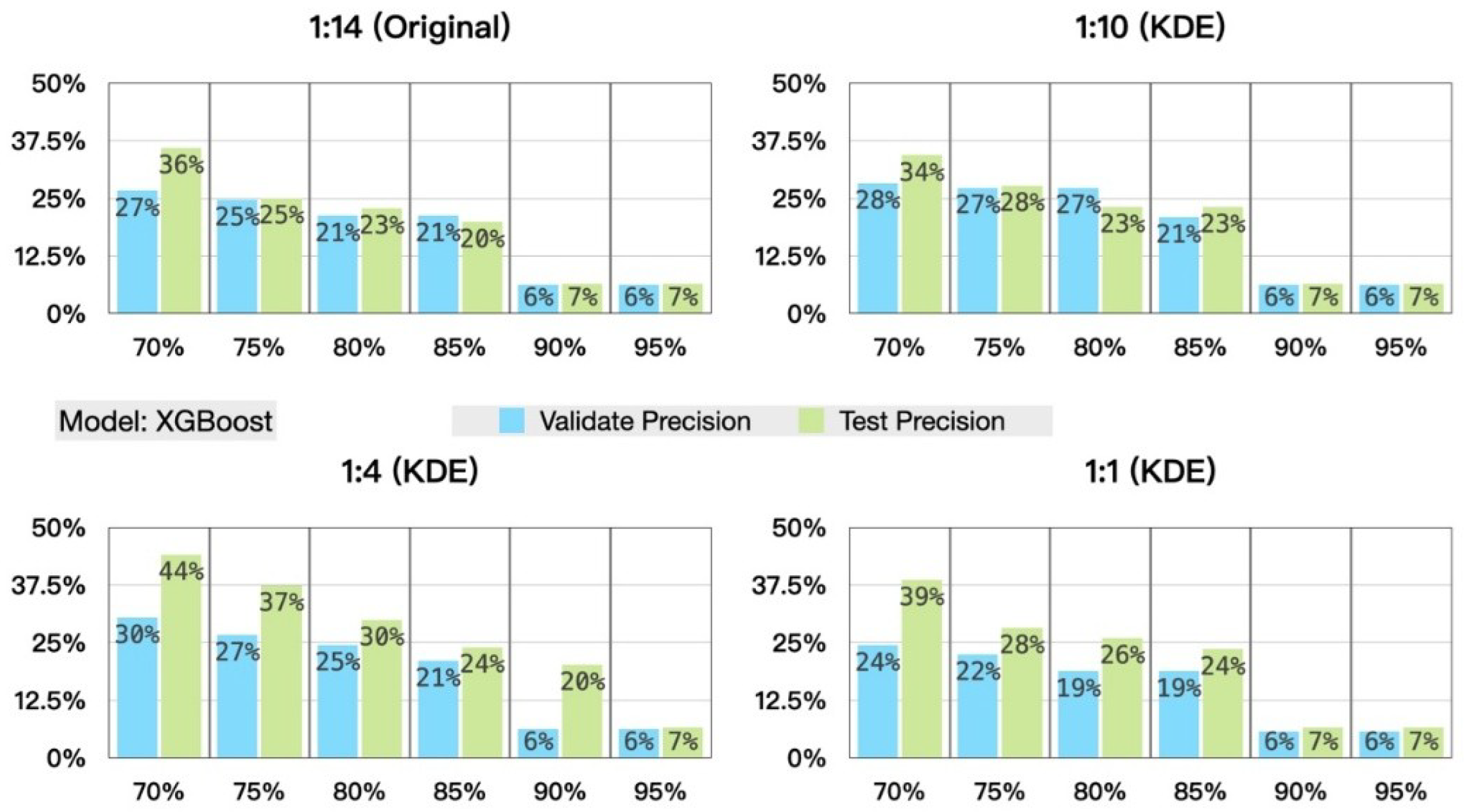 Bioengineering 13 00105 g004