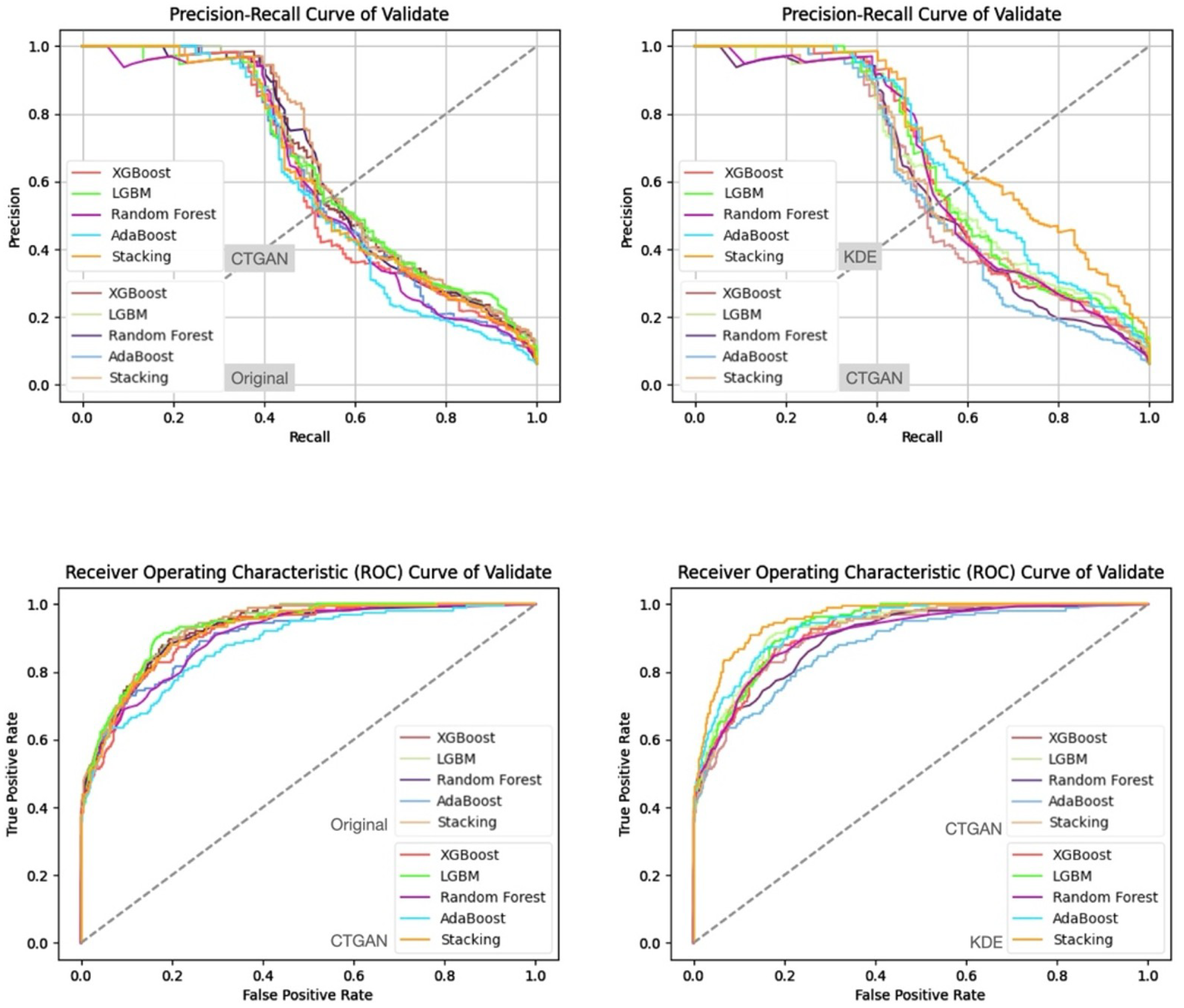 Bioengineering 13 00105 g010