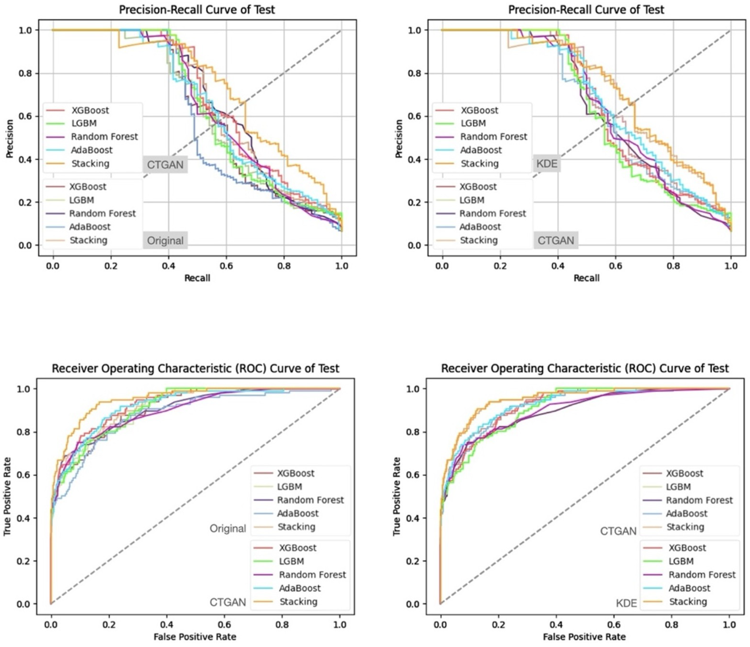 Bioengineering 13 00105 g011