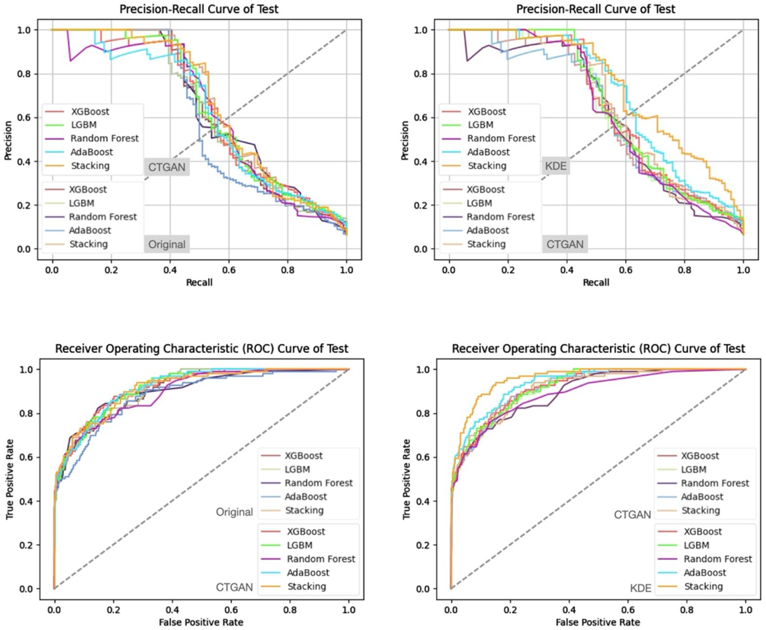 Bioengineering 13 00105 g012