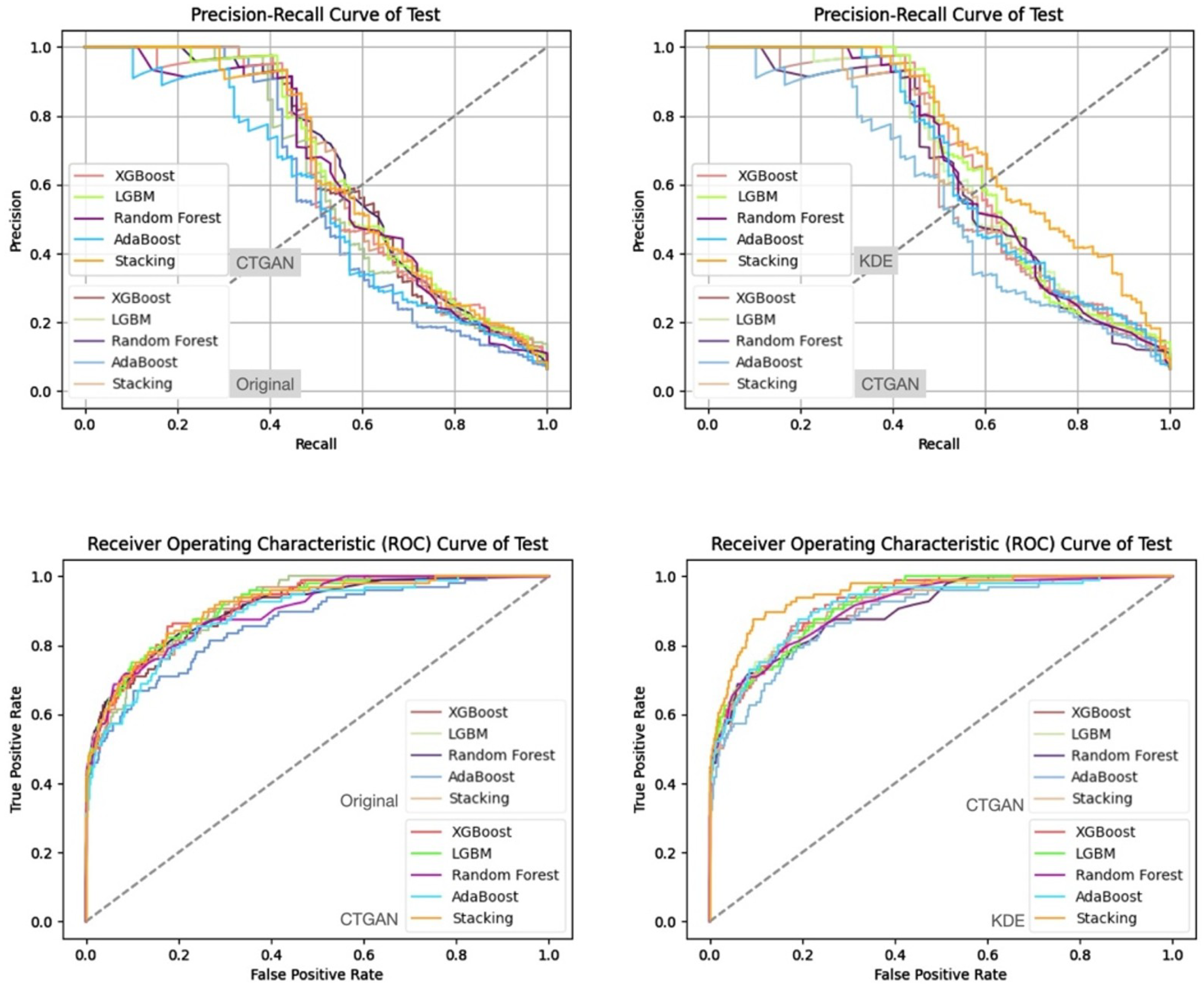 Bioengineering 13 00105 g013
